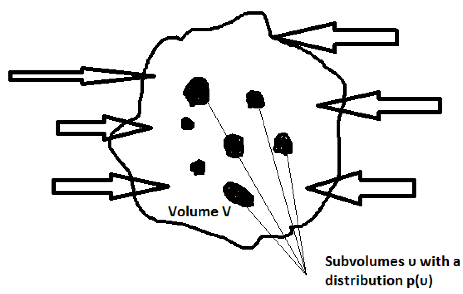 Entropy 20 00754 g001 Entropy 20 00754 g001