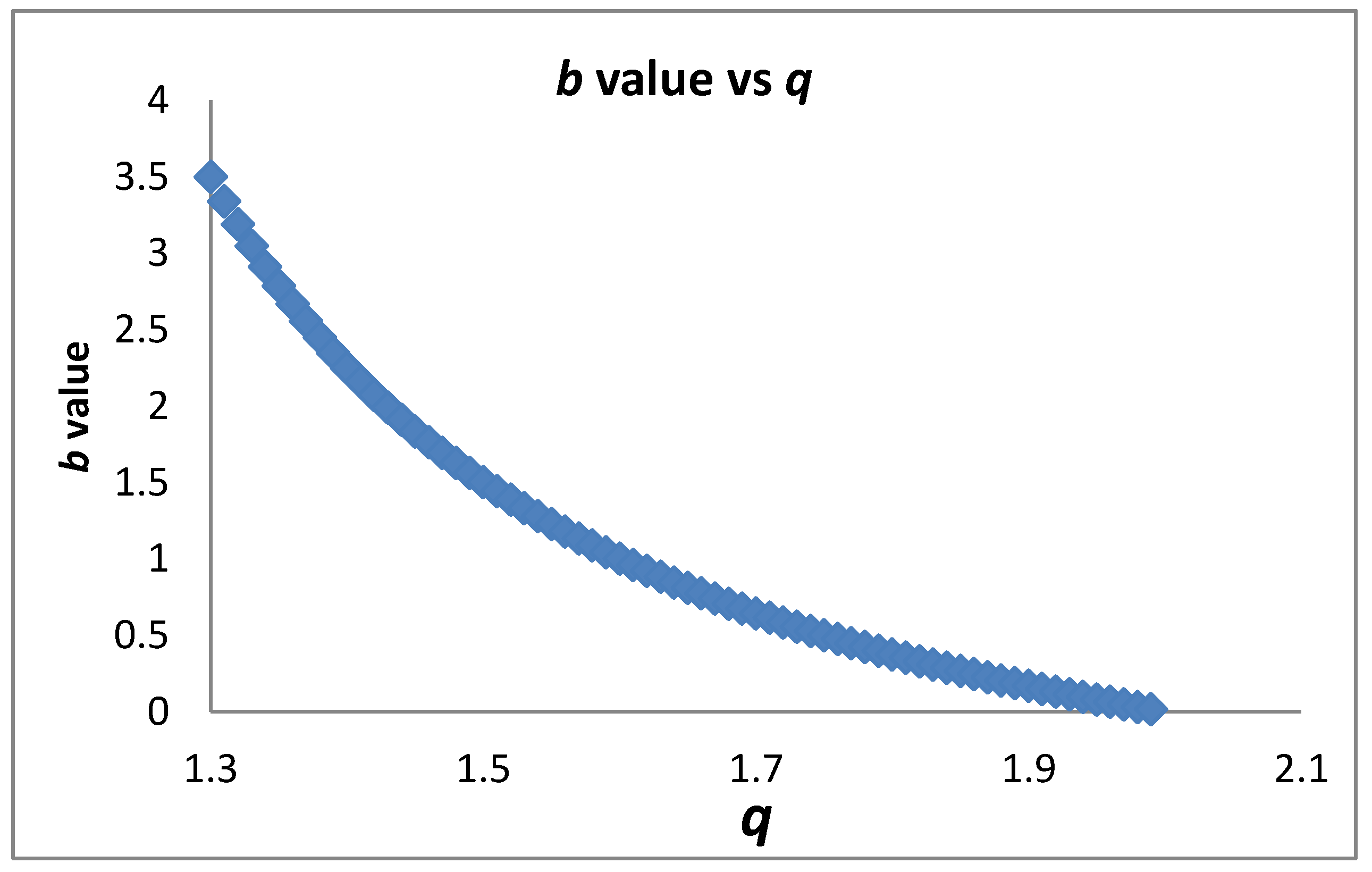 Entropy 20 00754 g003 Entropy 20 00754 g003