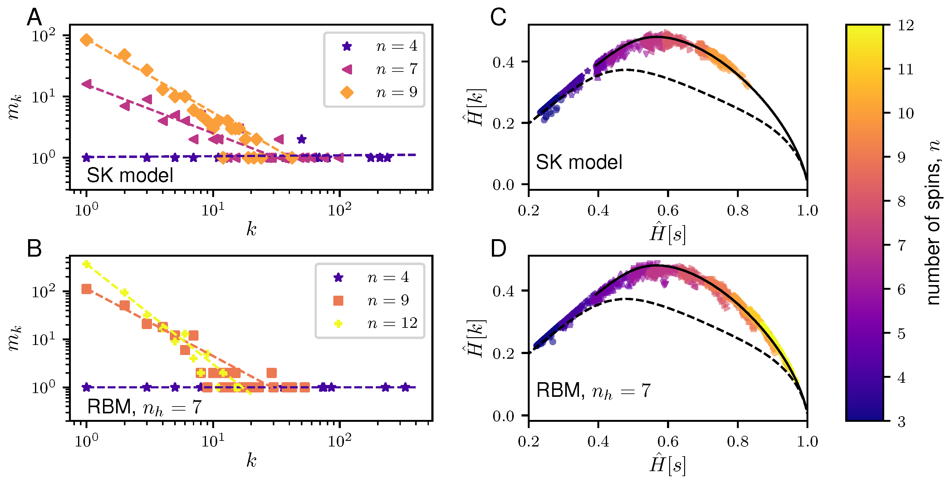 Entropy 20 00755 g004 Entropy 20 00755 g004