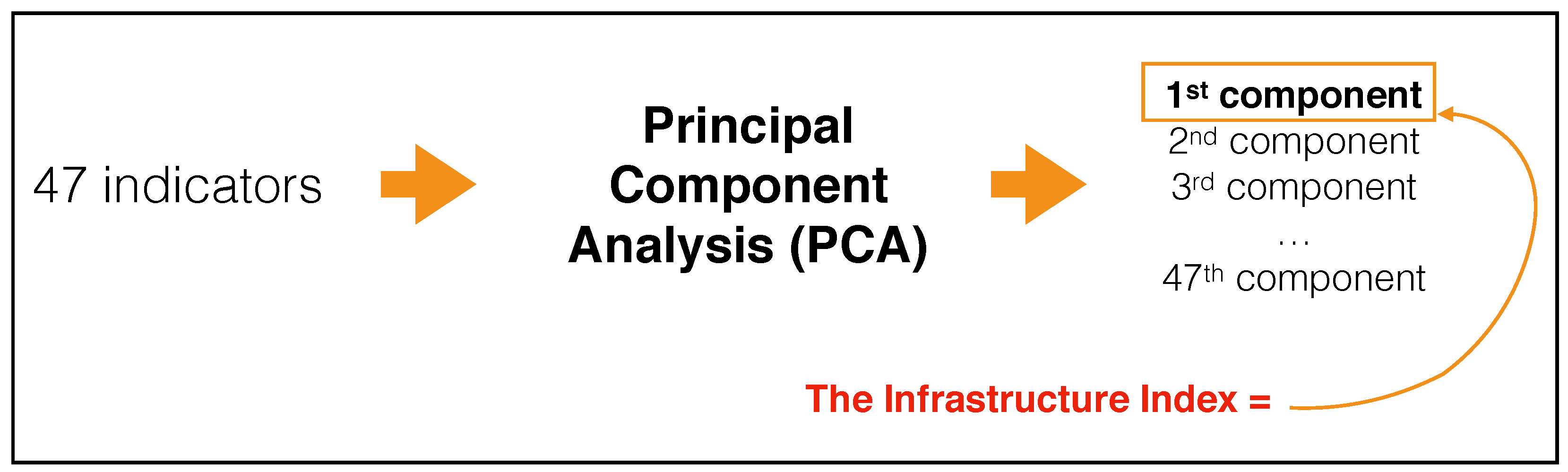 Entropy 20 00761 g001