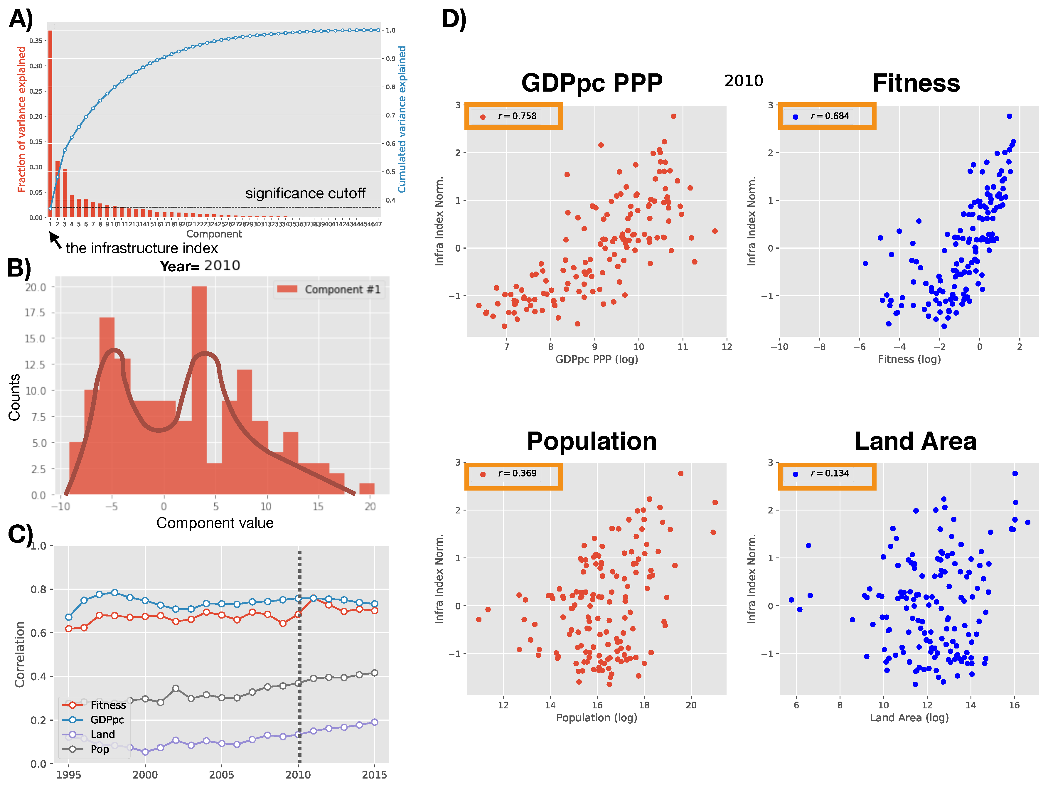 Entropy 20 00761 g002
