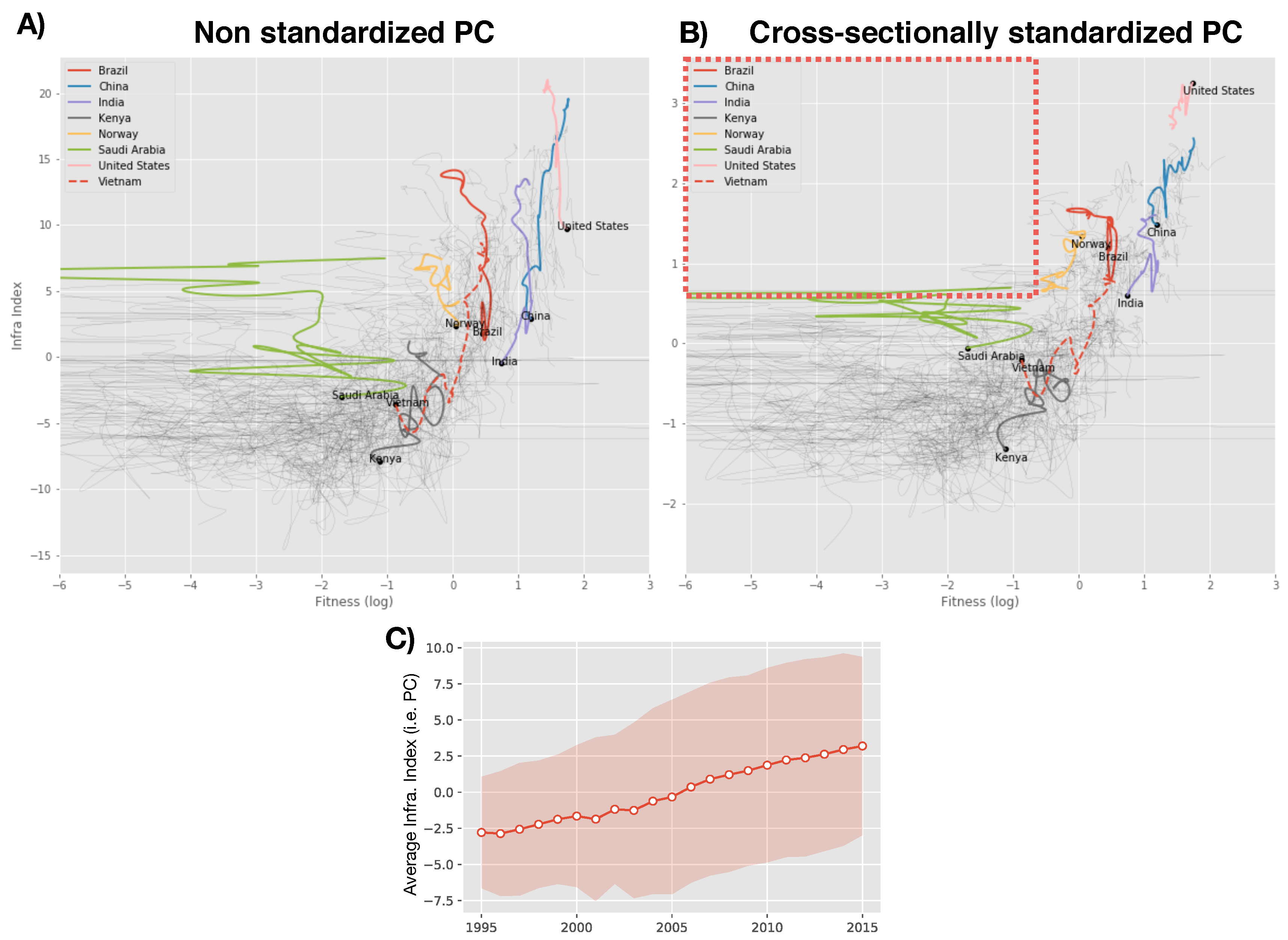 Entropy 20 00761 g003