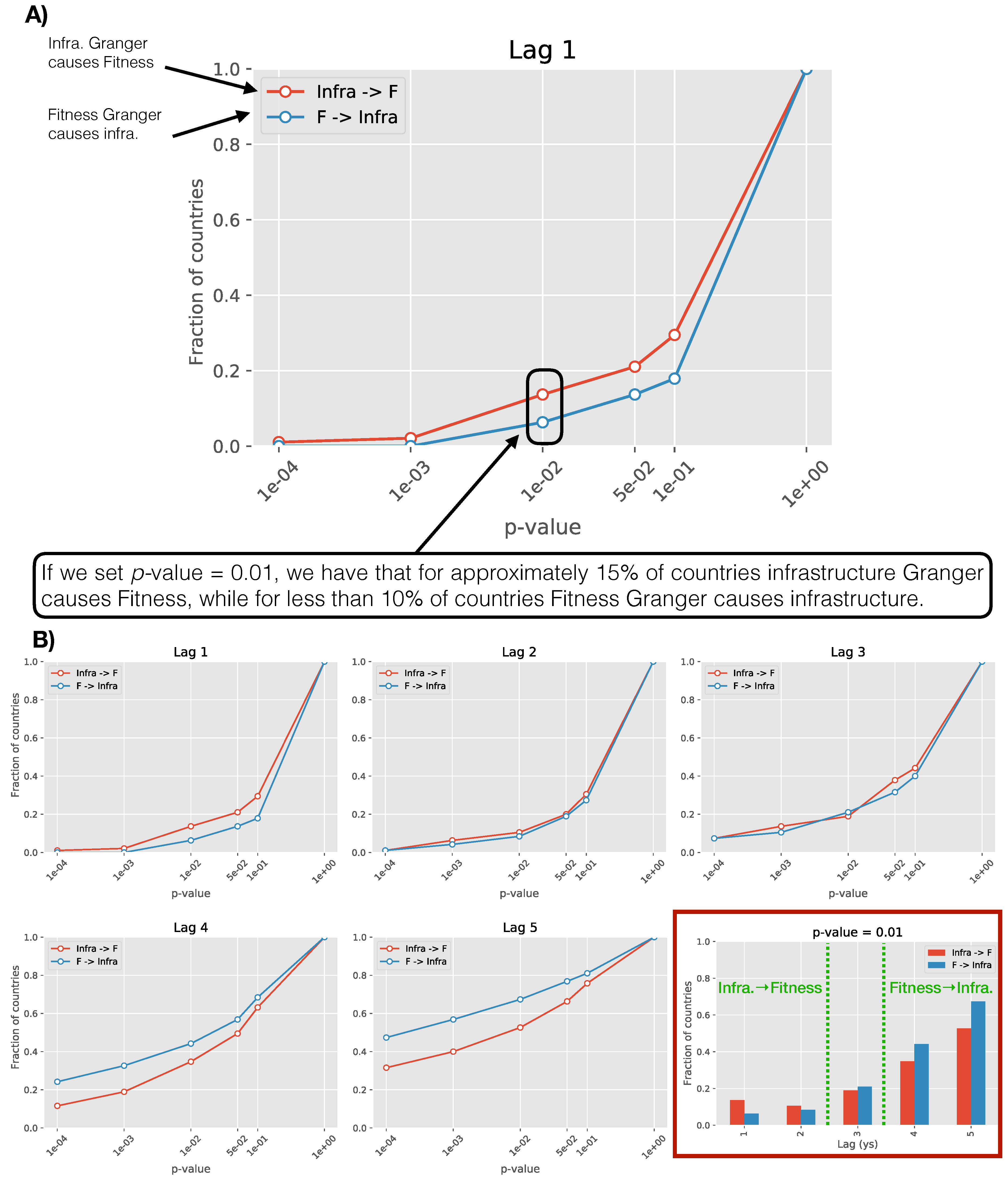 Entropy 20 00761 g005