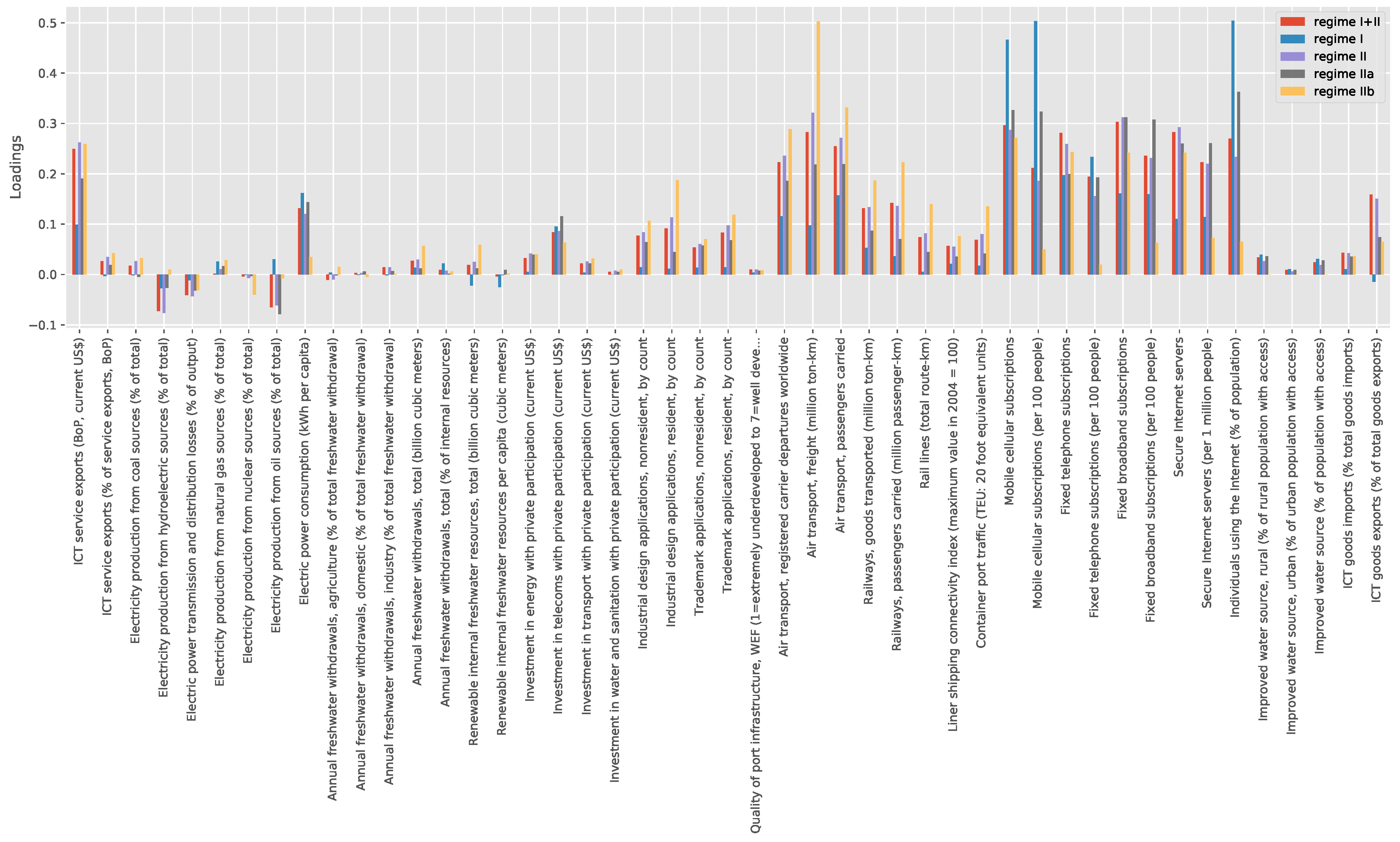 Entropy 20 00761 g006
