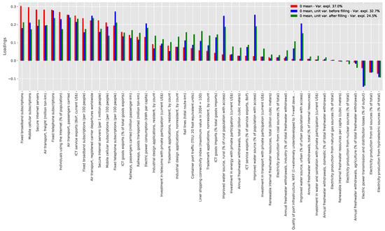 Entropy 20 00761 g0a1