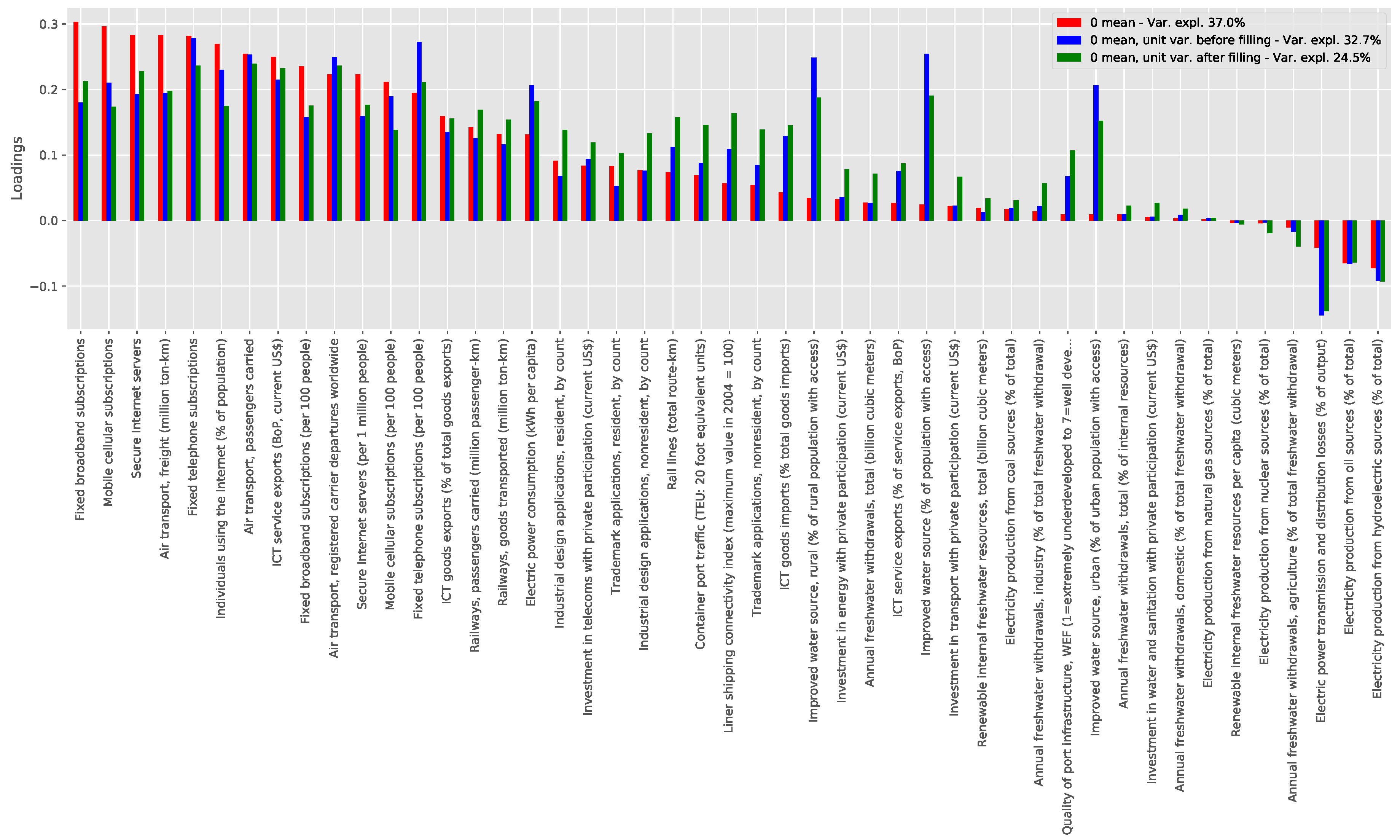 Entropy 20 00761 g0a1