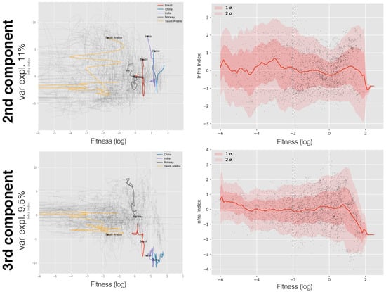 Entropy 20 00761 g0a2