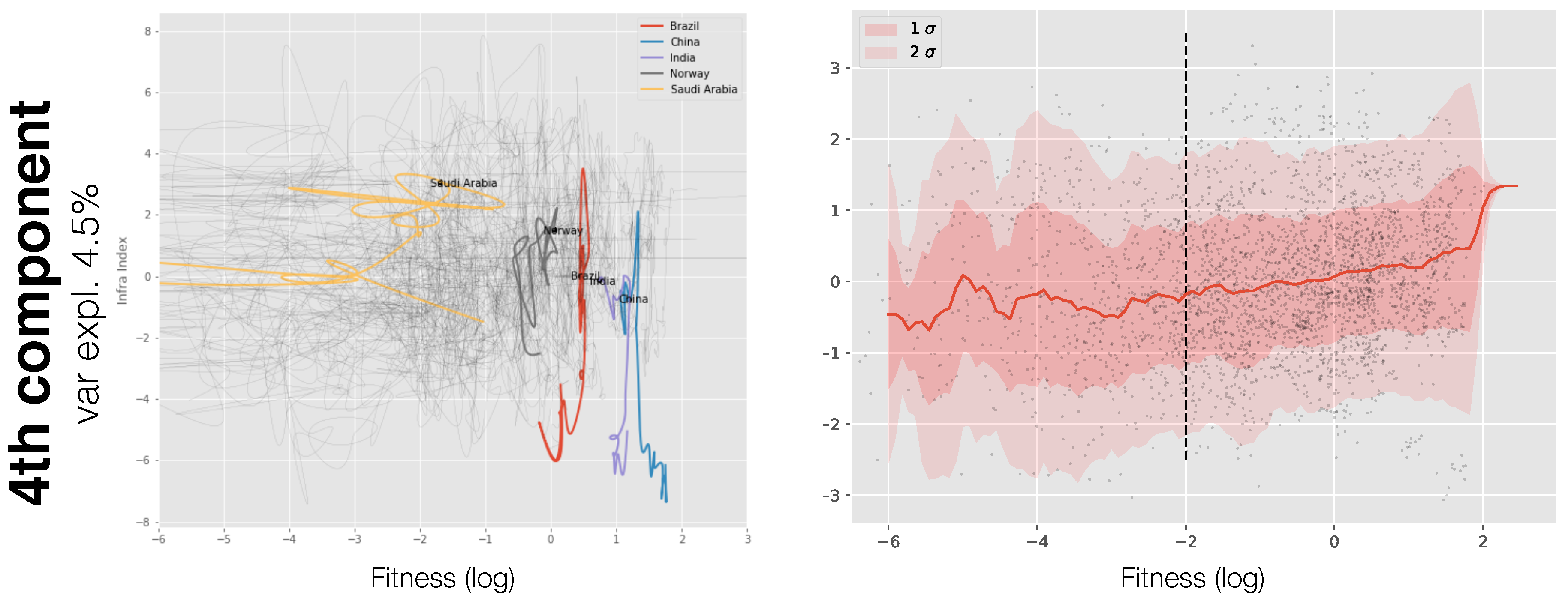 Entropy 20 00761 g0a3a