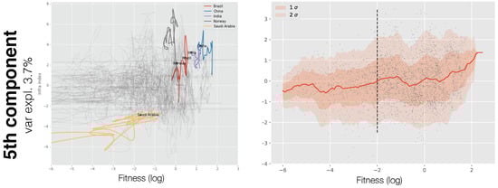 Entropy 20 00761 g0a3b