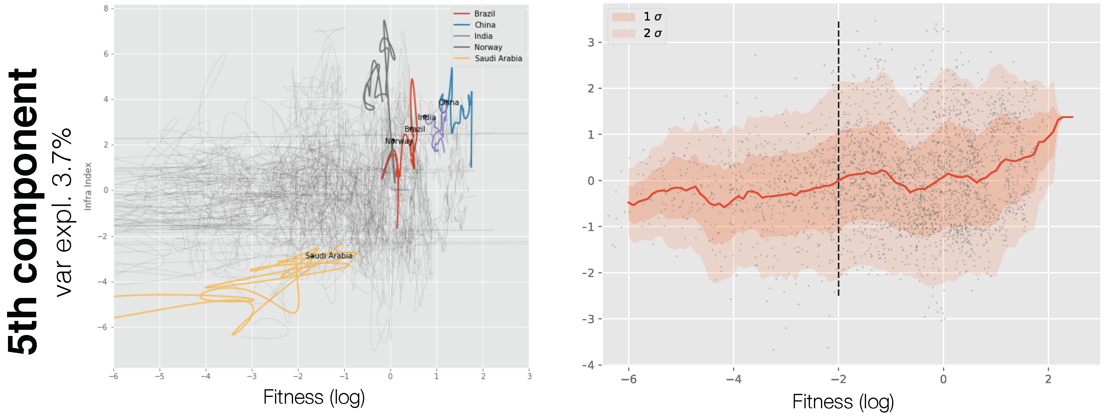 Entropy 20 00761 g0a3b