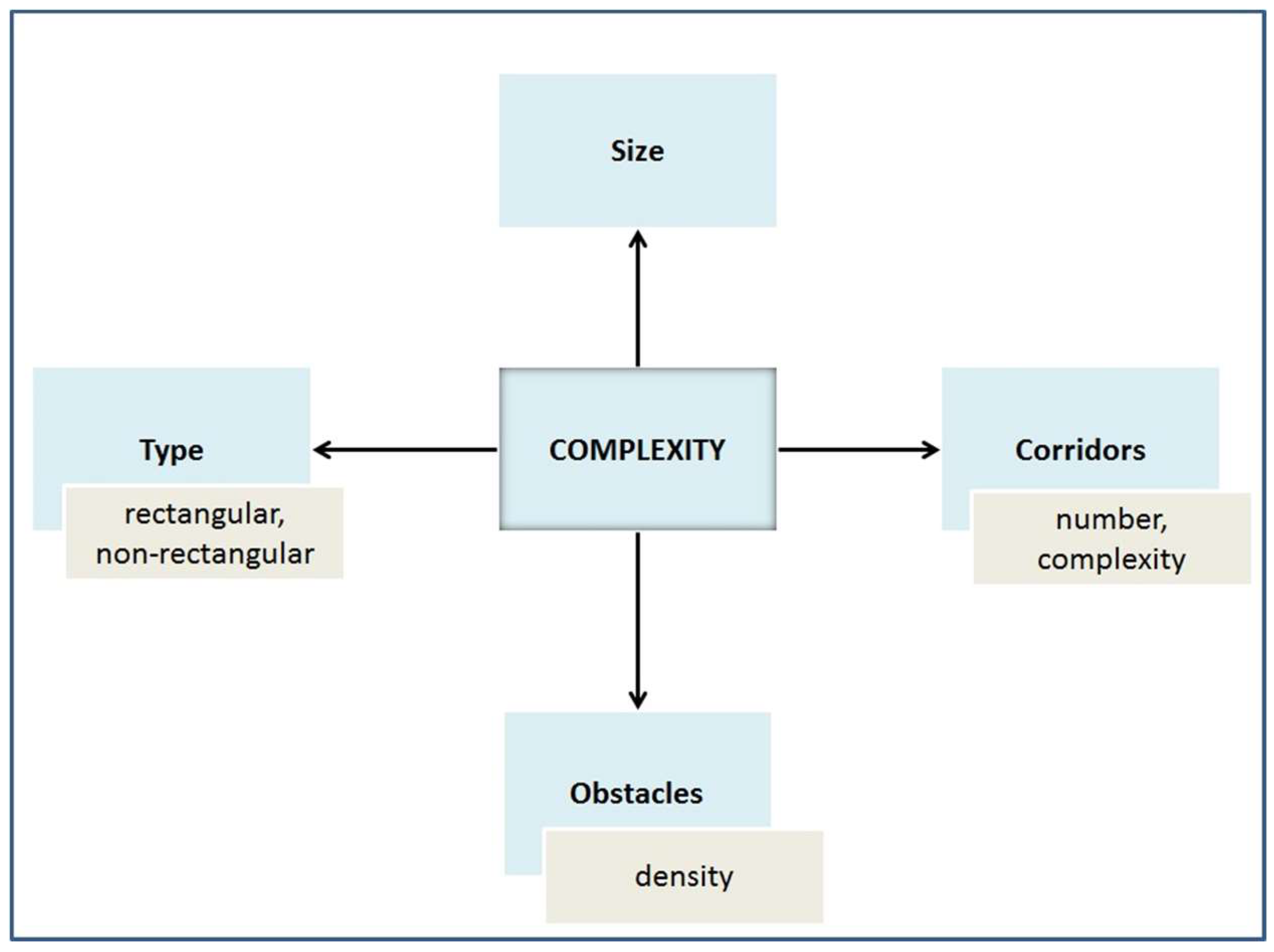 Entropy 20 00762 g001