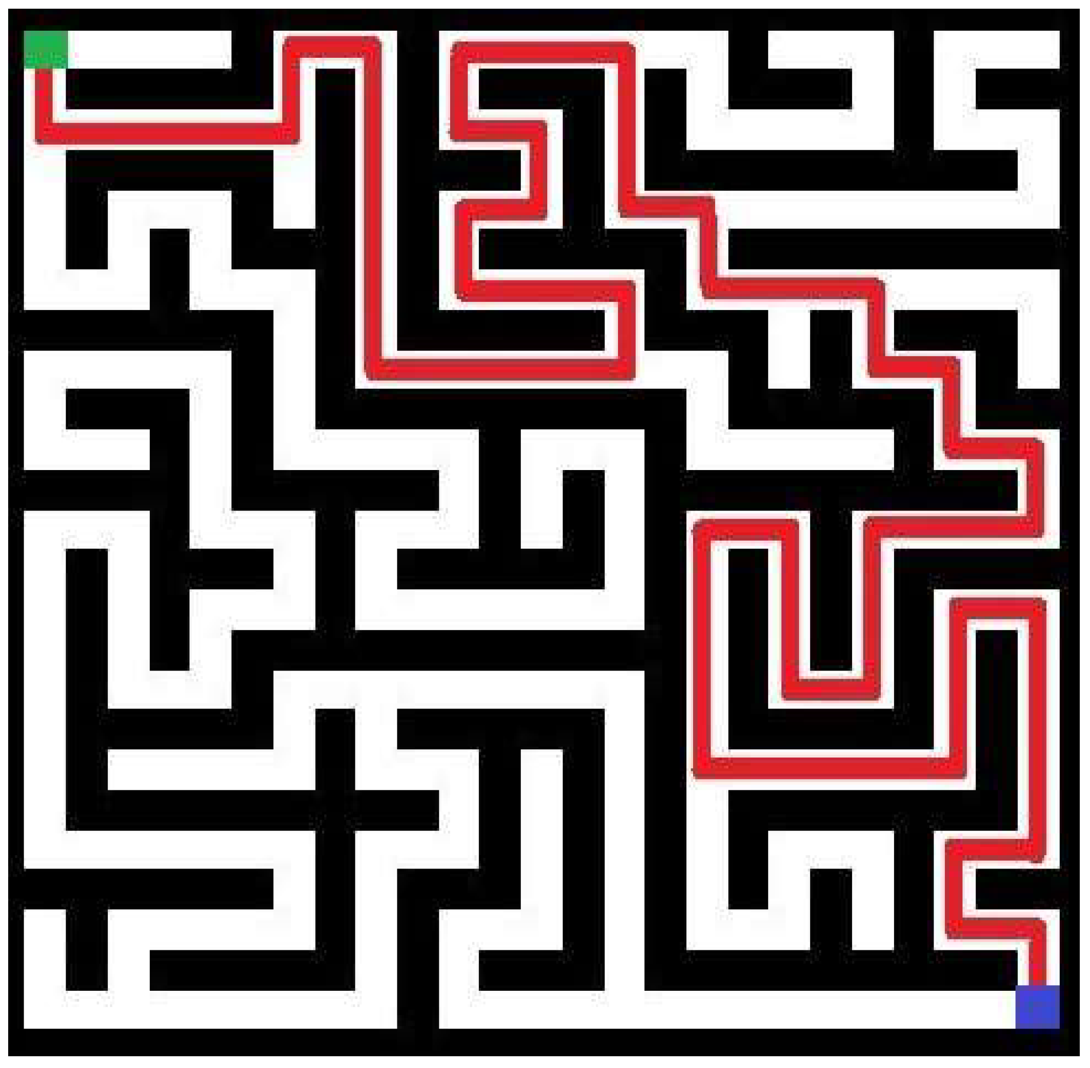 Entropy 20 00762 g007