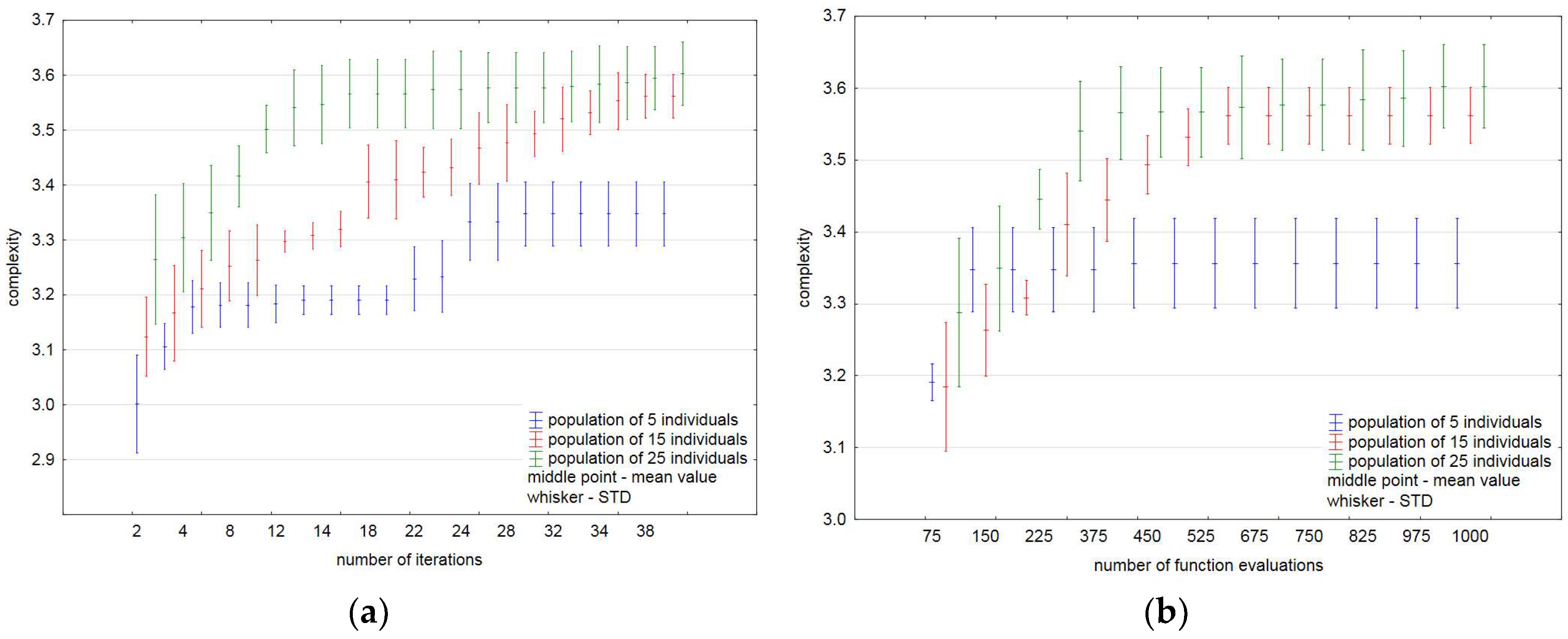 Entropy 20 00762 g009