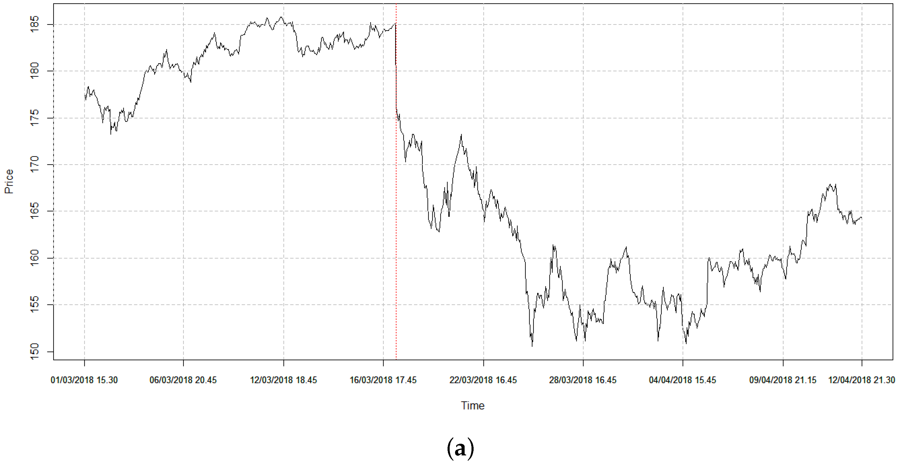 Entropy 20 00765 g001a Entropy 20 00765 g001a