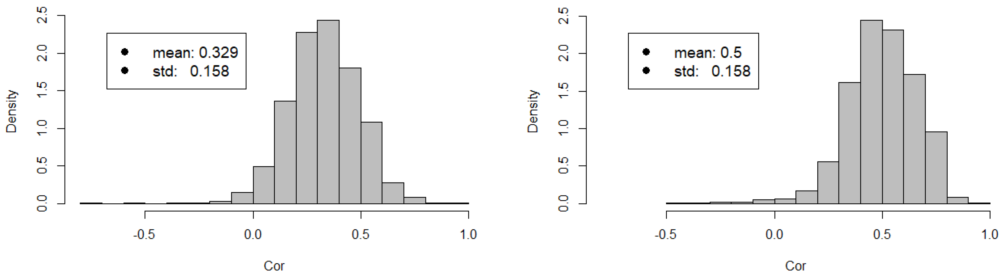 Entropy 20 00765 g002 Entropy 20 00765 g002