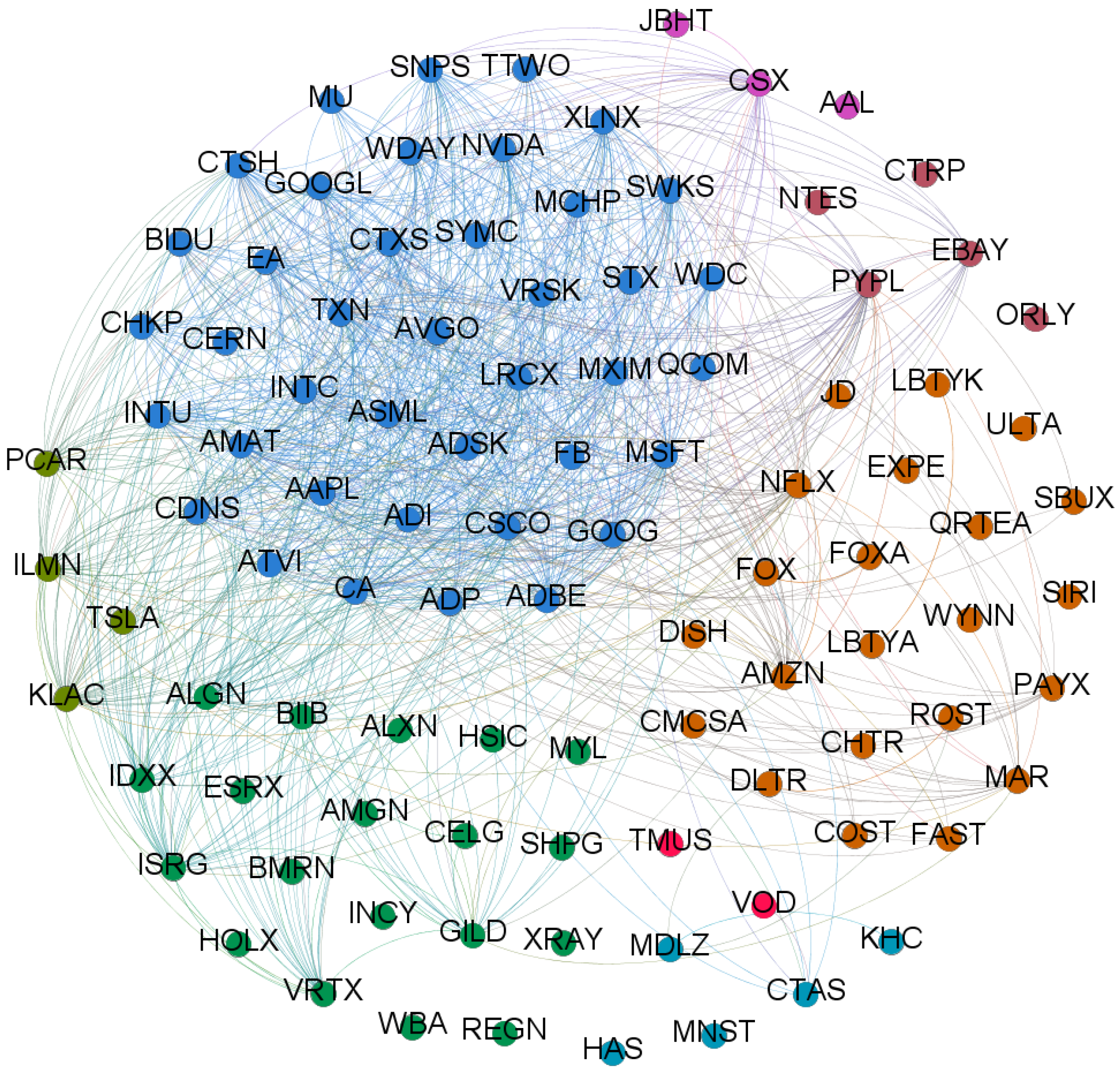 Entropy 20 00765 g004 Entropy 20 00765 g004