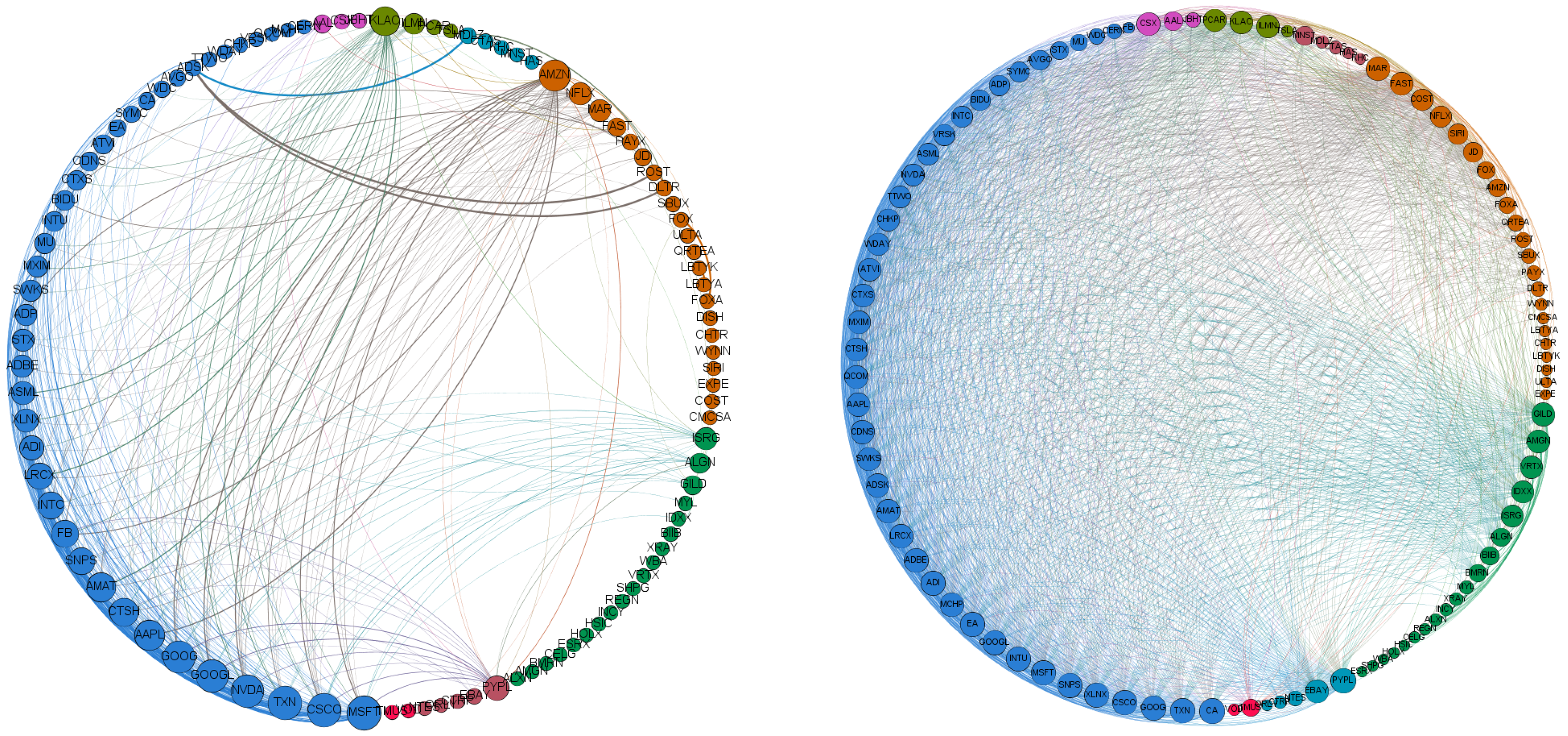 Entropy 20 00765 g005 Entropy 20 00765 g005