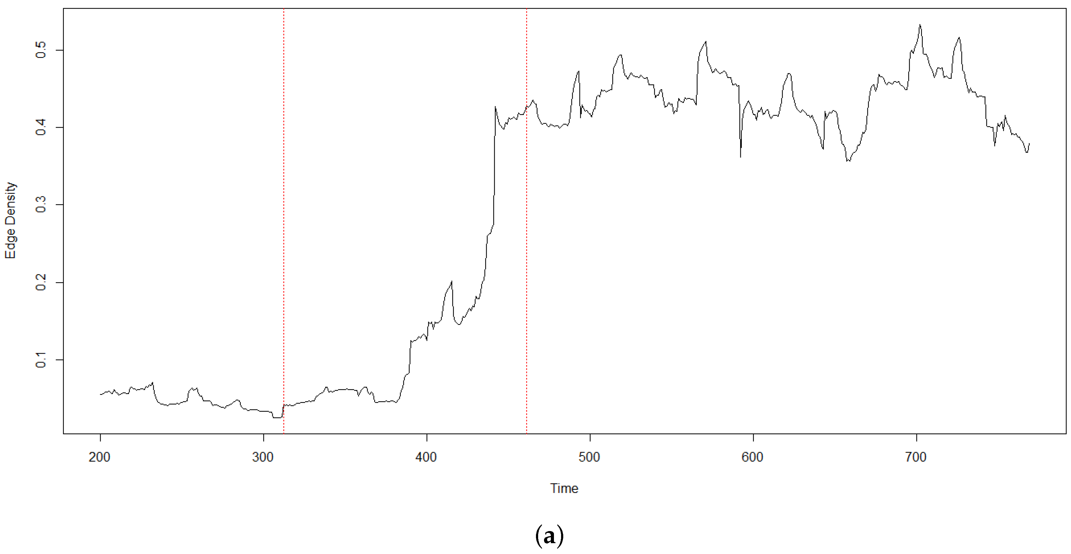 Entropy 20 00765 g006a Entropy 20 00765 g006a