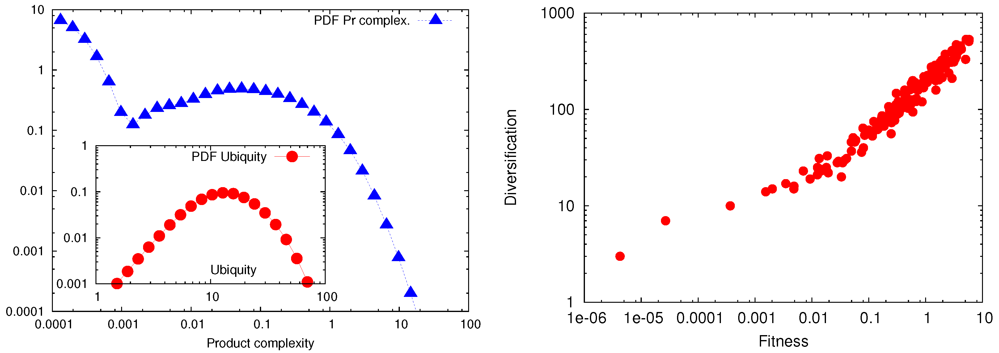 Entropy 20 00766 g001 Entropy 20 00766 g001