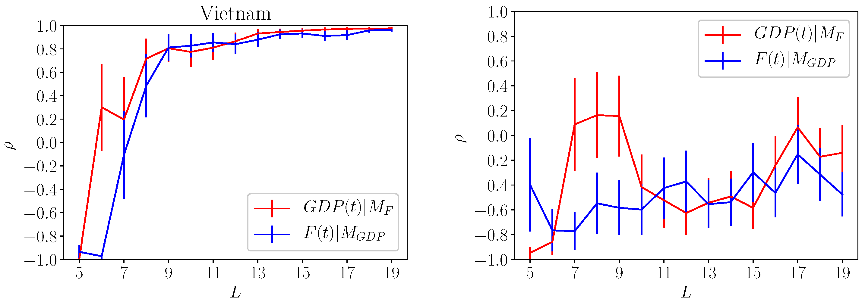 Entropy 20 00766 g004 Entropy 20 00766 g004