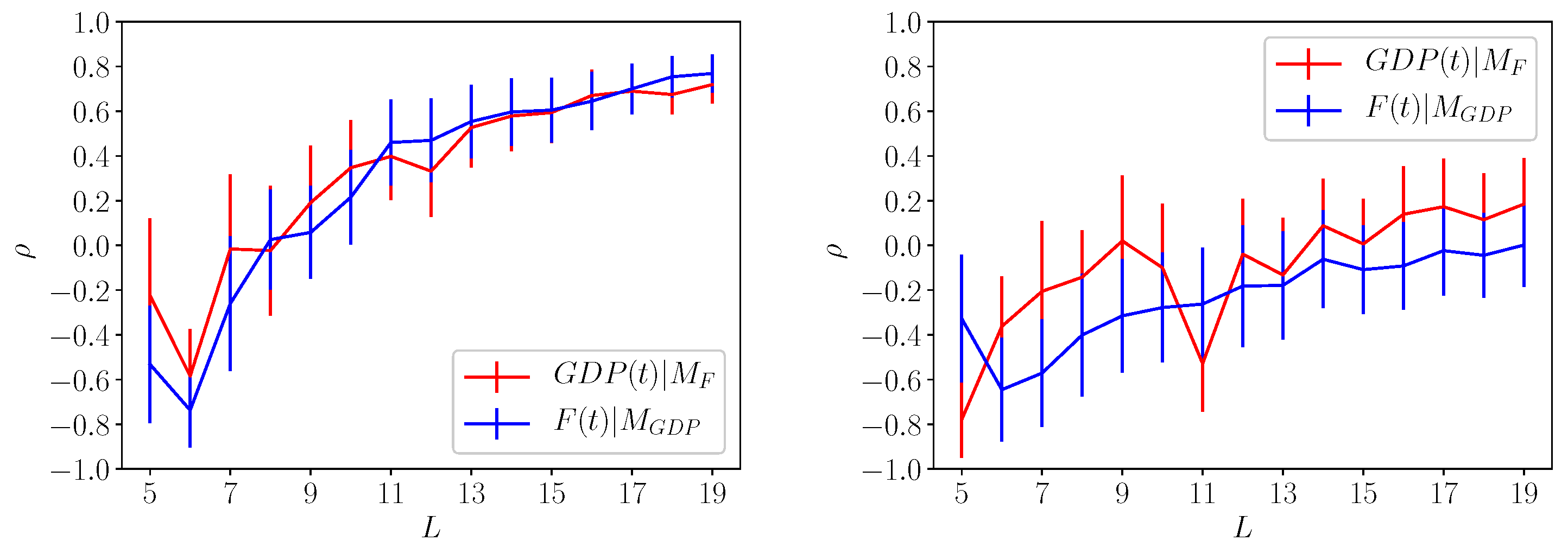 Entropy 20 00766 g005 Entropy 20 00766 g005