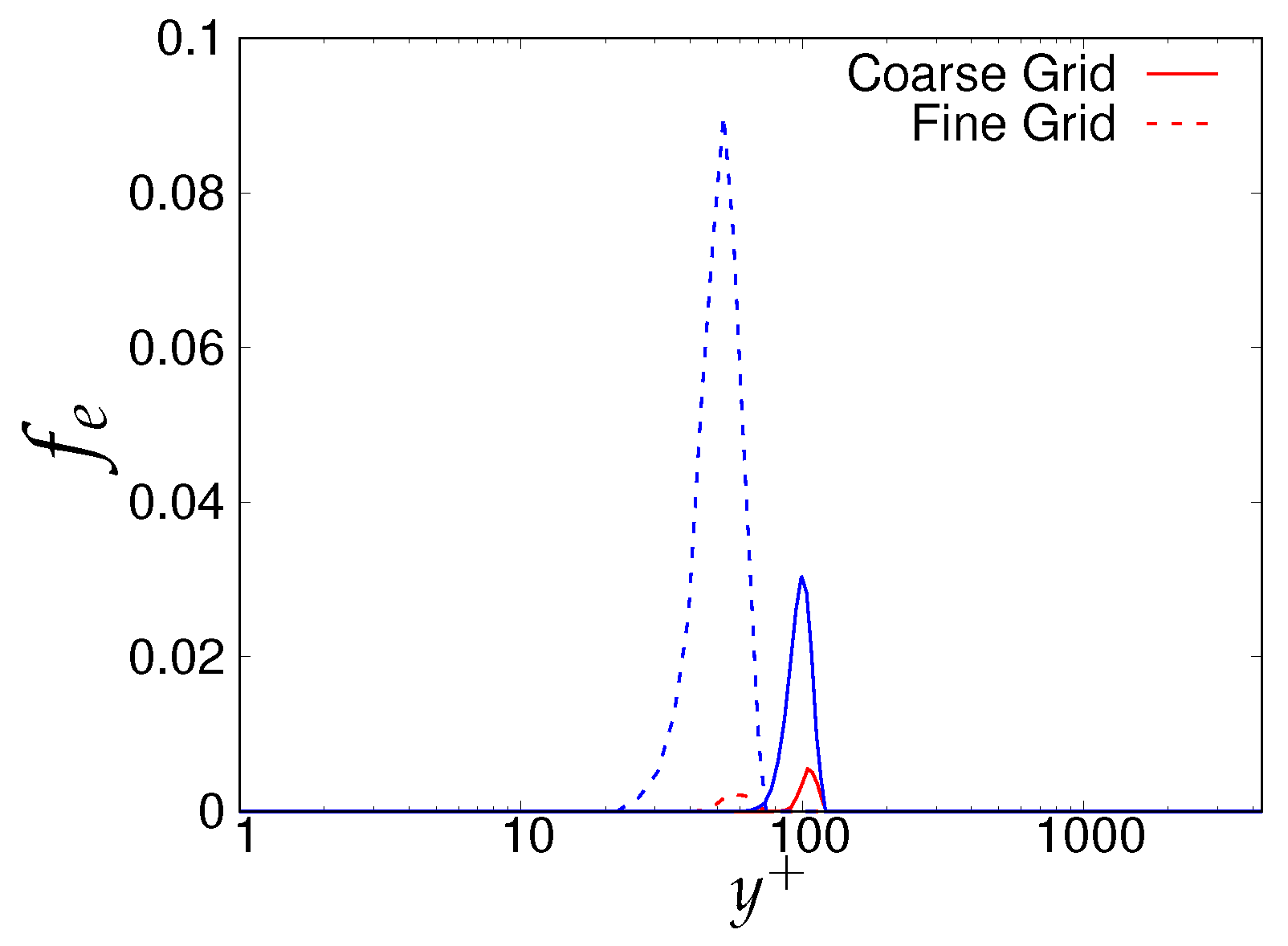 Entropy 20 00771 g014 Entropy 20 00771 g014