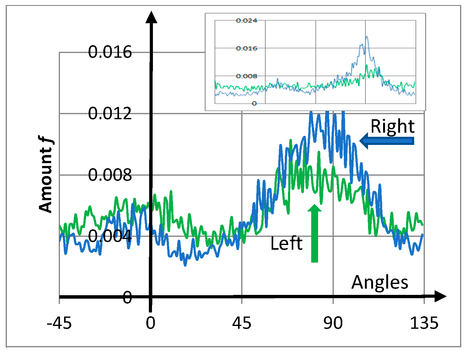 Entropy 20 00772 g004