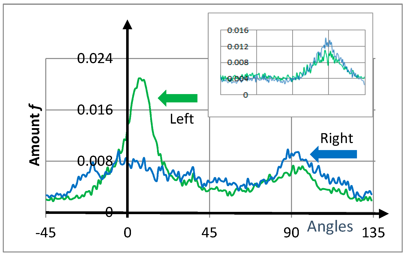 Entropy 20 00772 g005