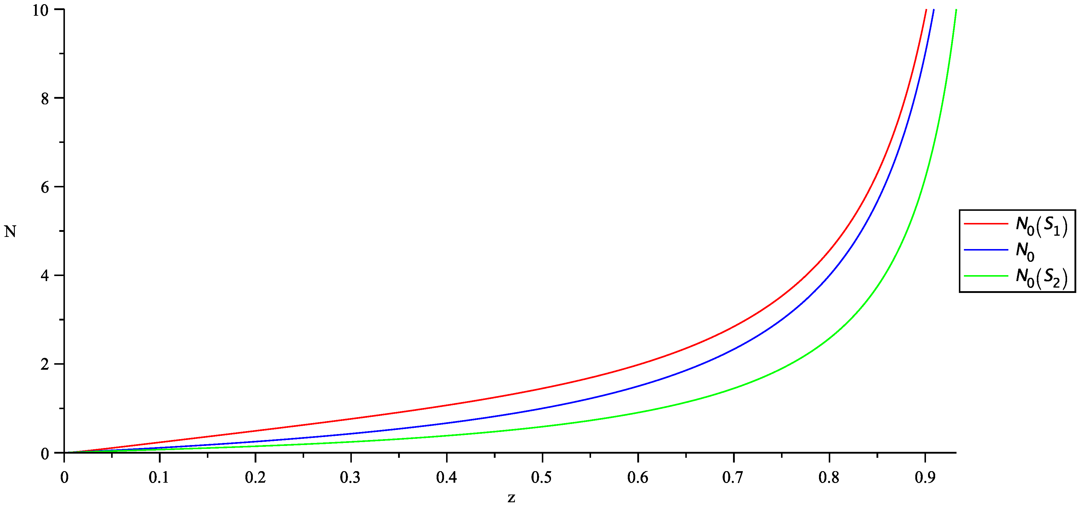 Entropy 20 00773 g003 Entropy 20 00773 g003