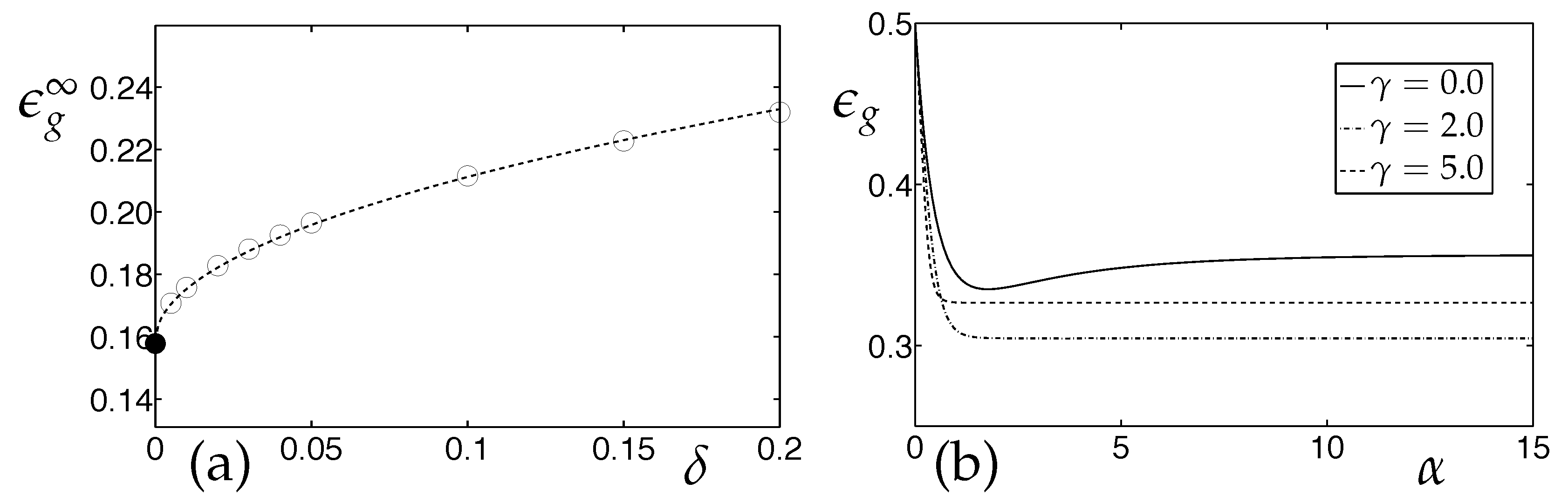 Entropy 20 00775 g003