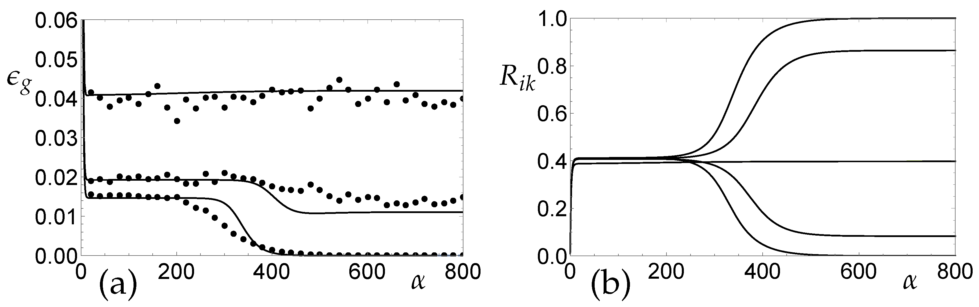 Entropy 20 00775 g004