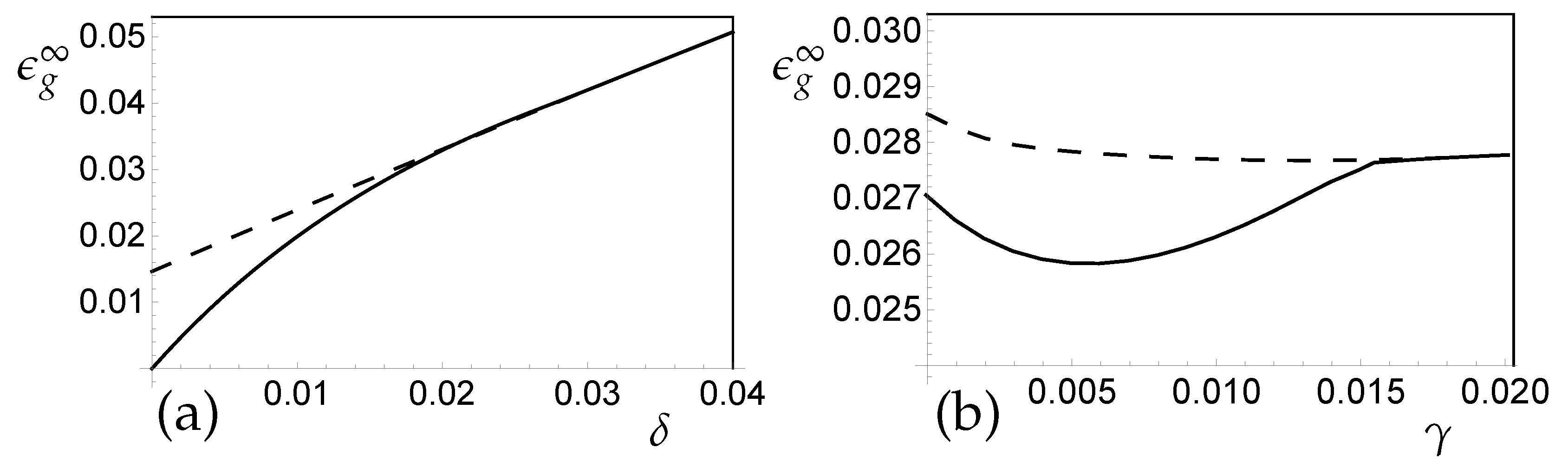 Entropy 20 00775 g005