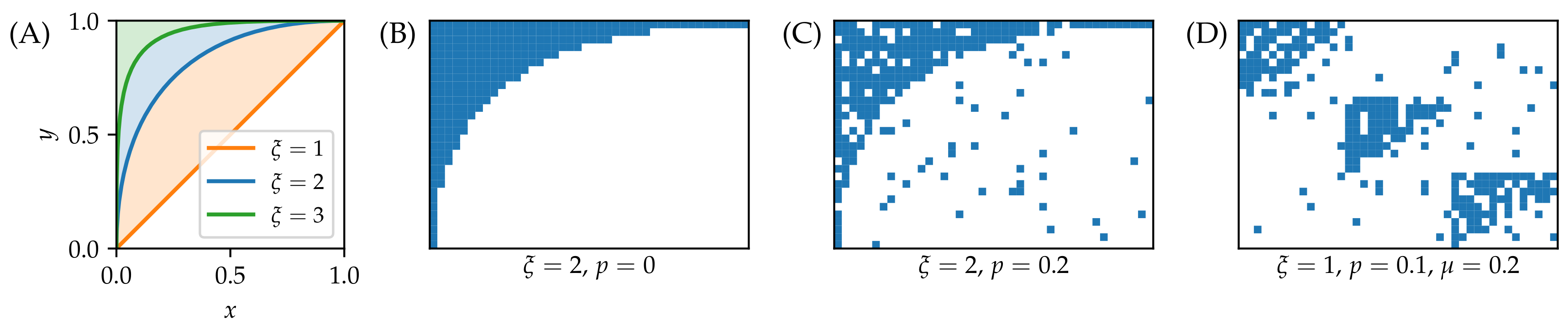 Entropy 20 00777 g002