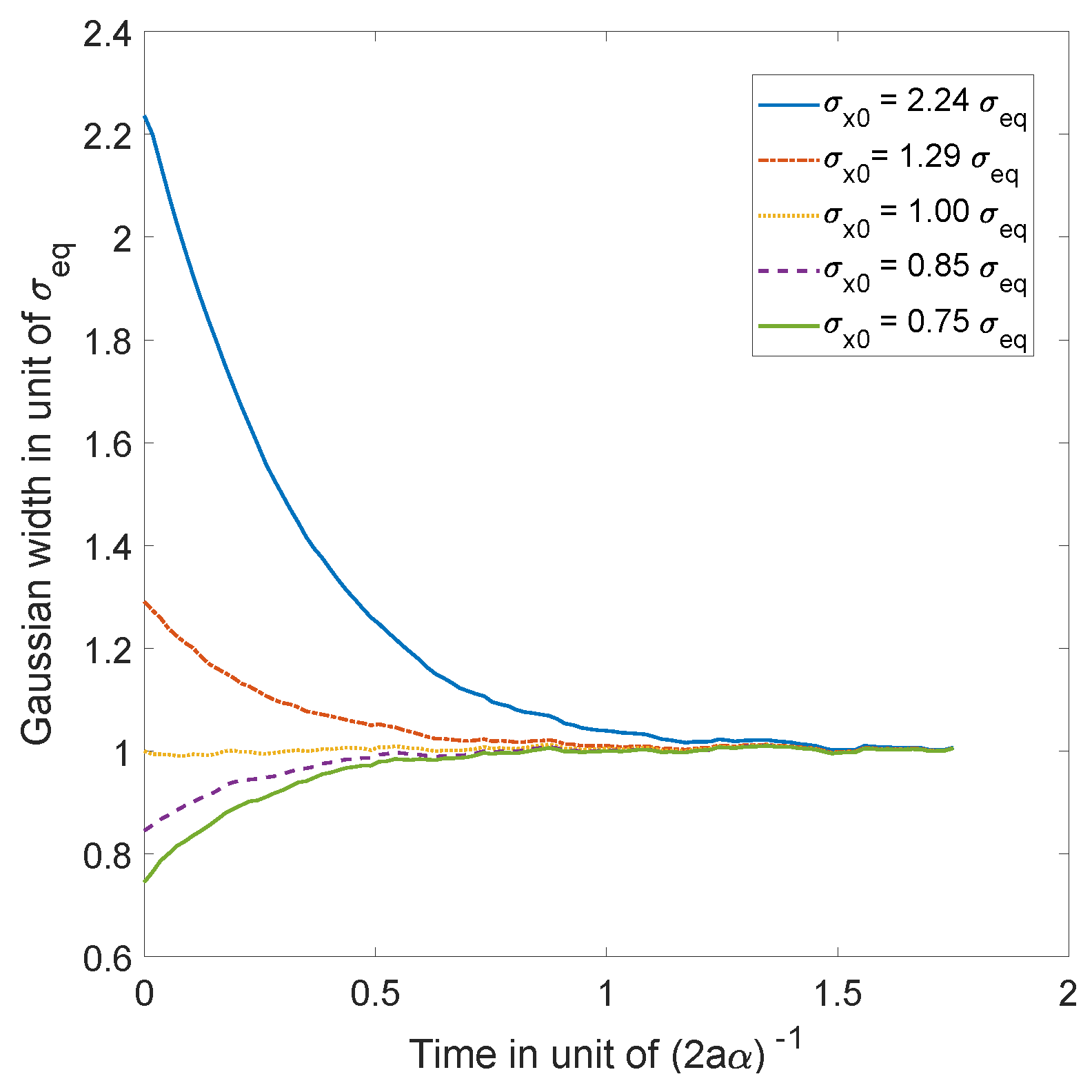 Entropy 20 00780 g002