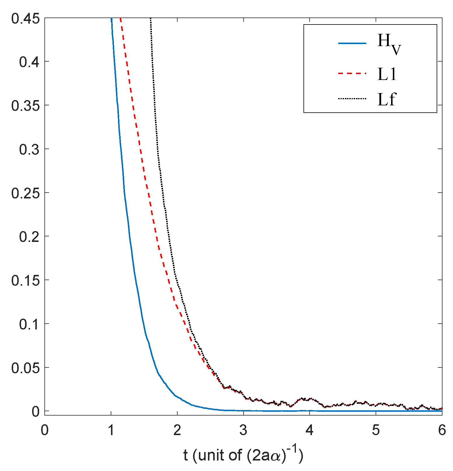 Entropy 20 00780 g003