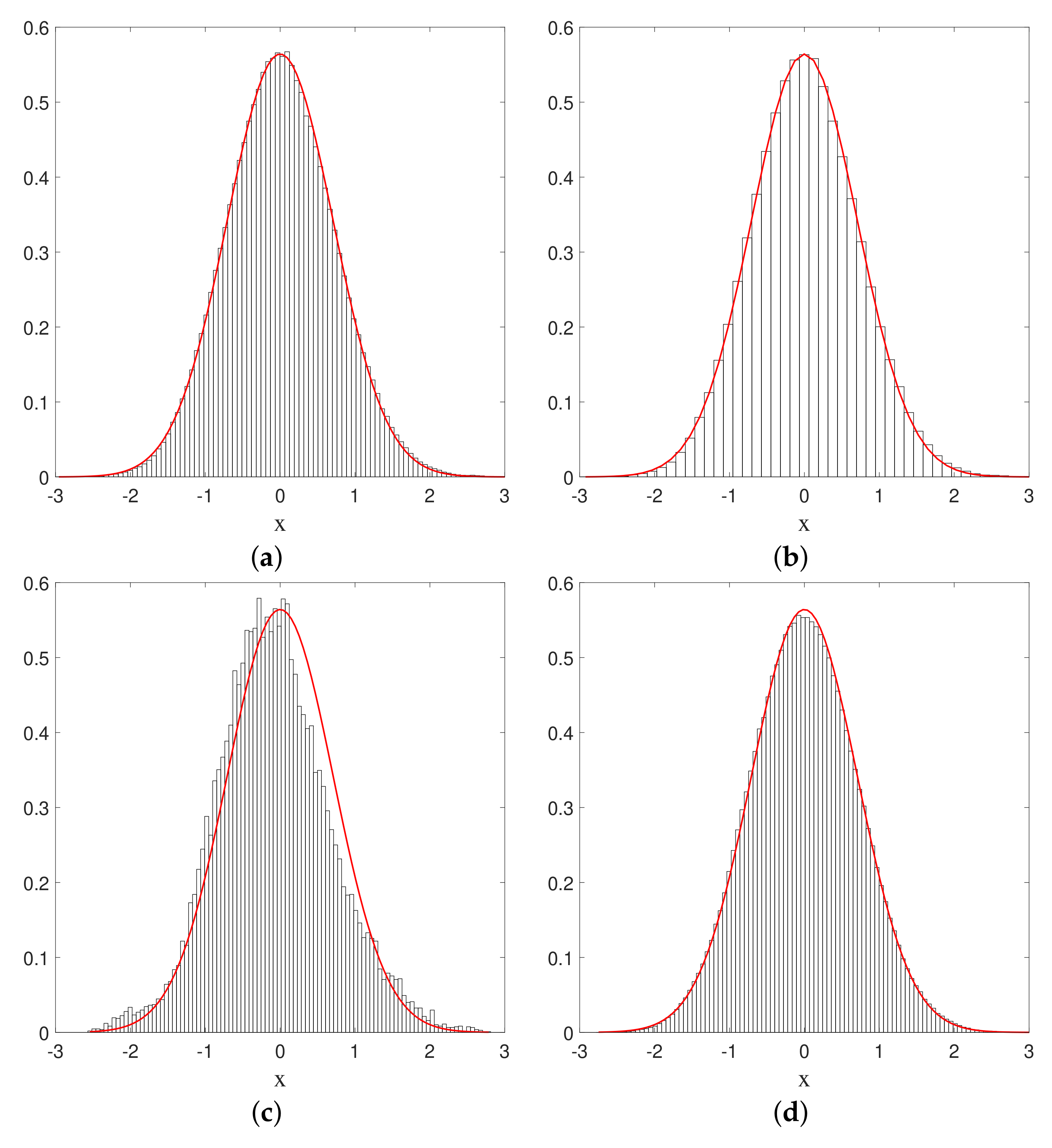Entropy 20 00780 g004
