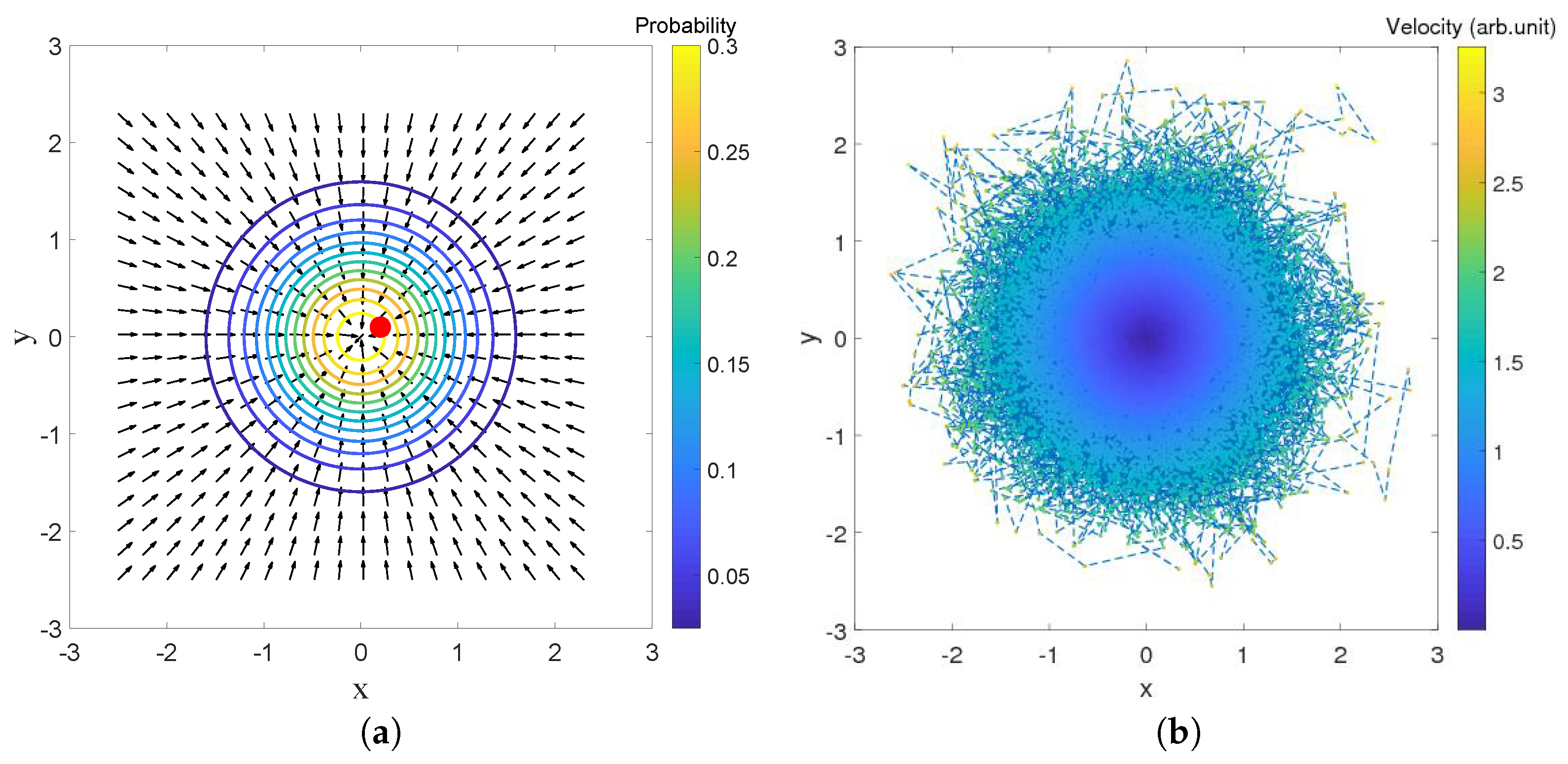 Entropy 20 00780 g005