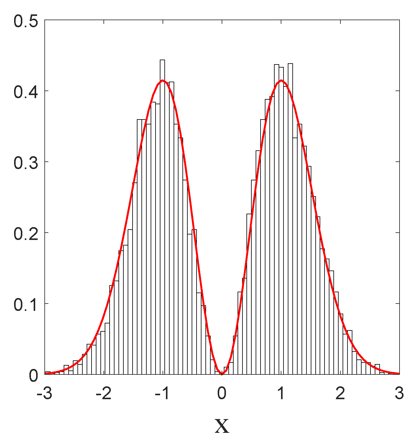 Entropy 20 00780 g006