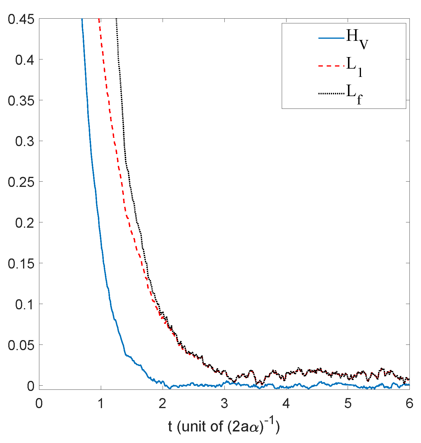 Entropy 20 00780 g007