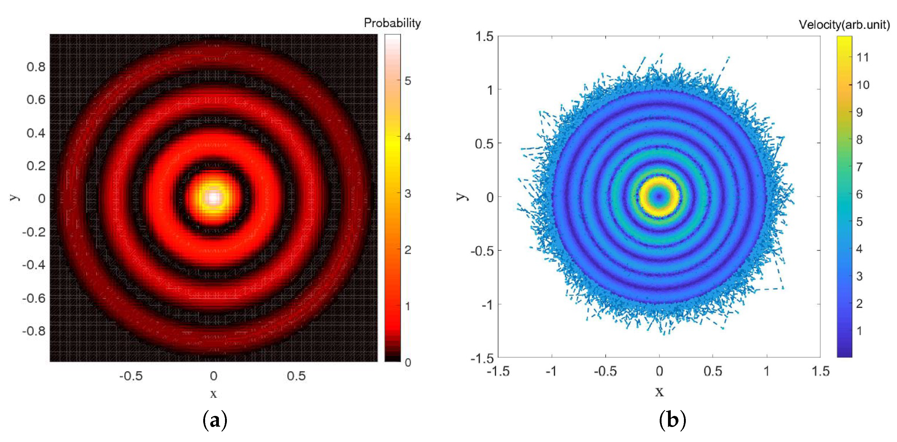 Entropy 20 00780 g008