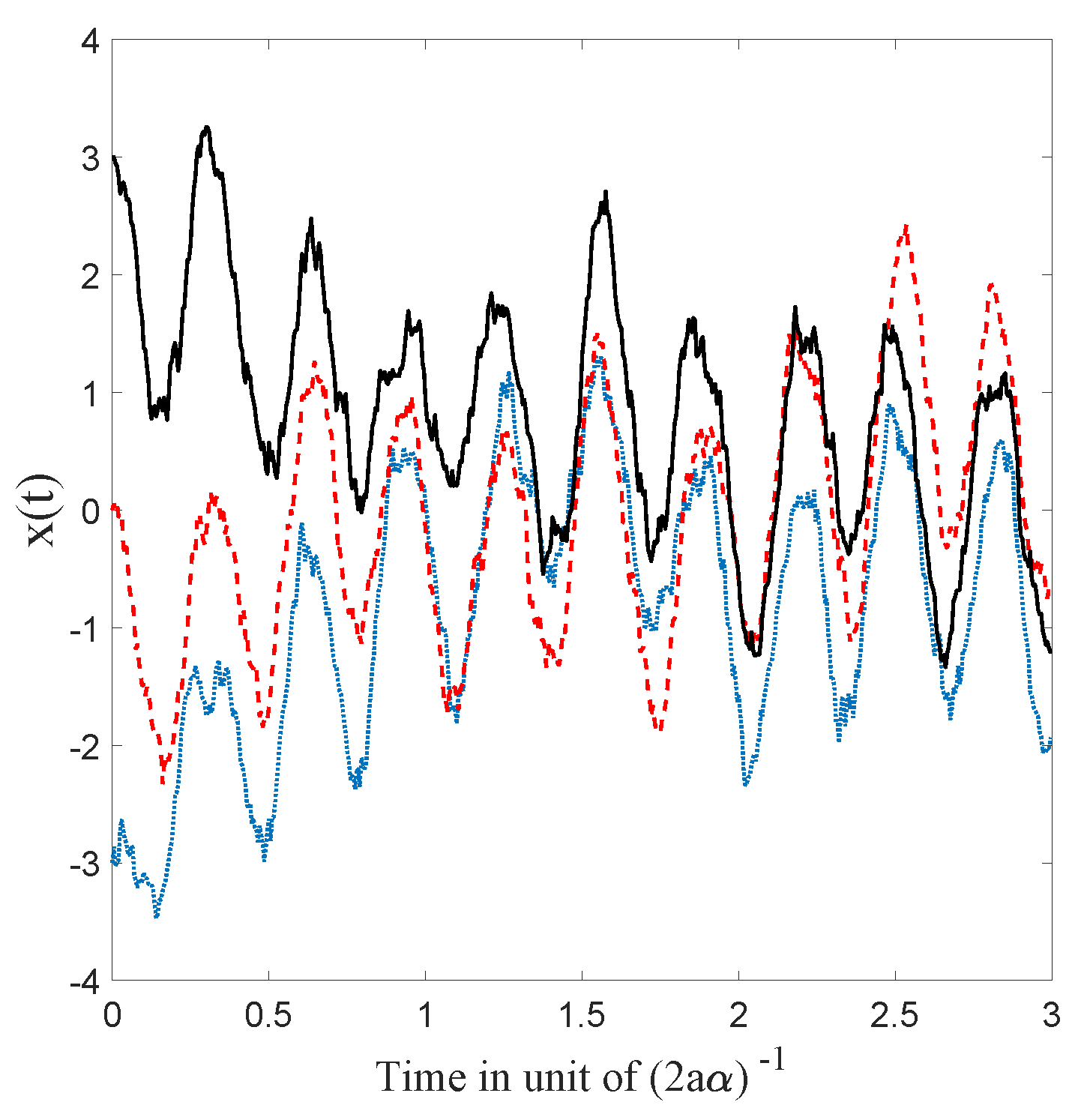 Entropy 20 00780 g009