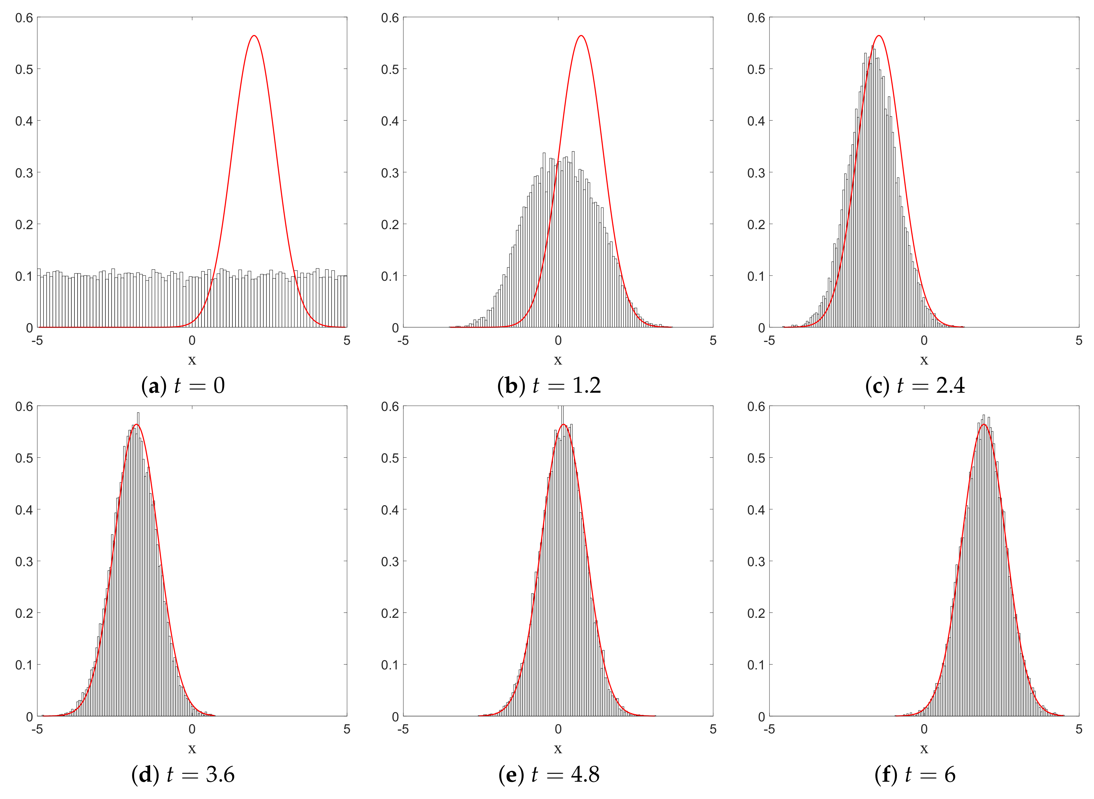 Entropy 20 00780 g010