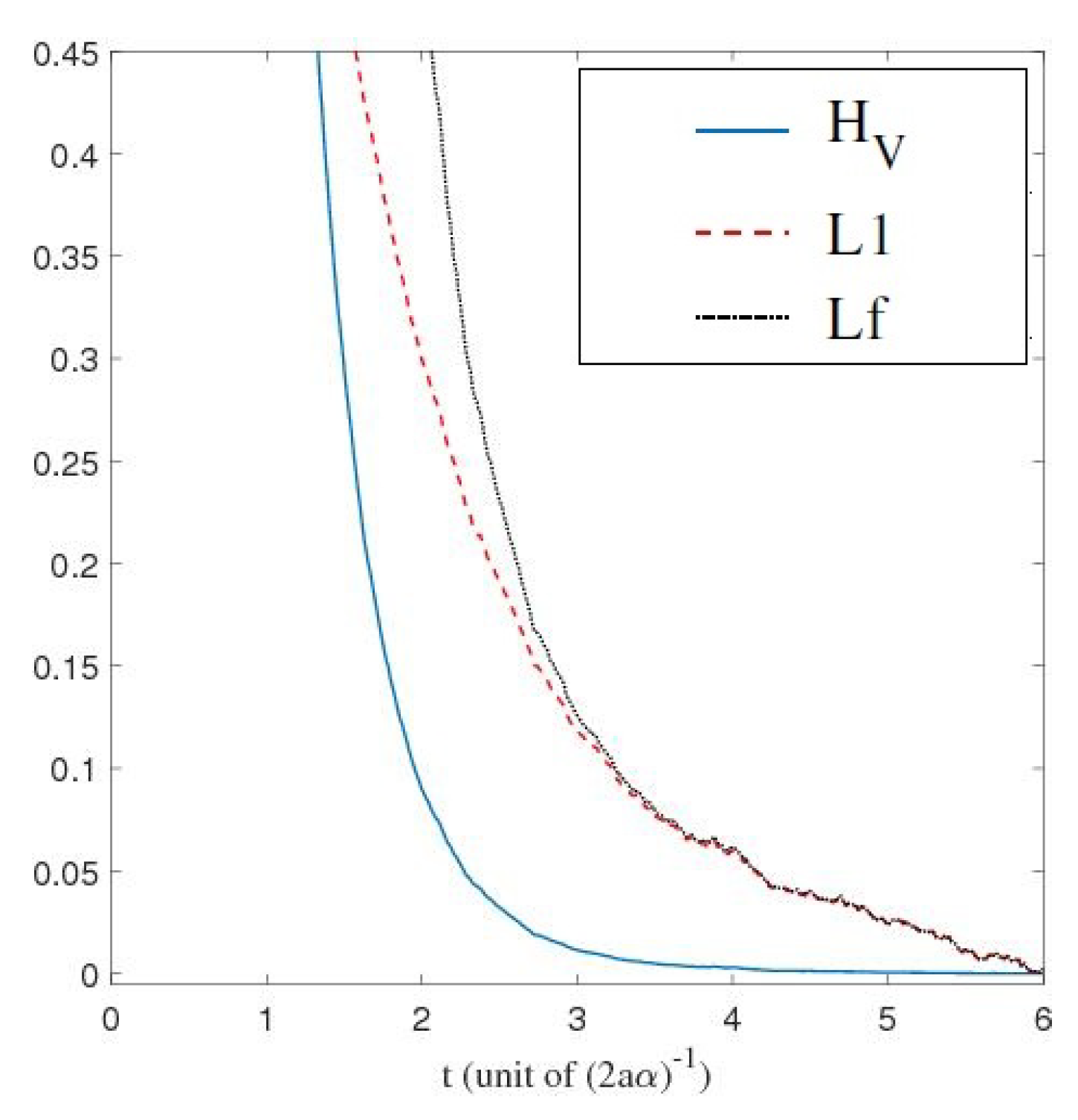 Entropy 20 00780 g011