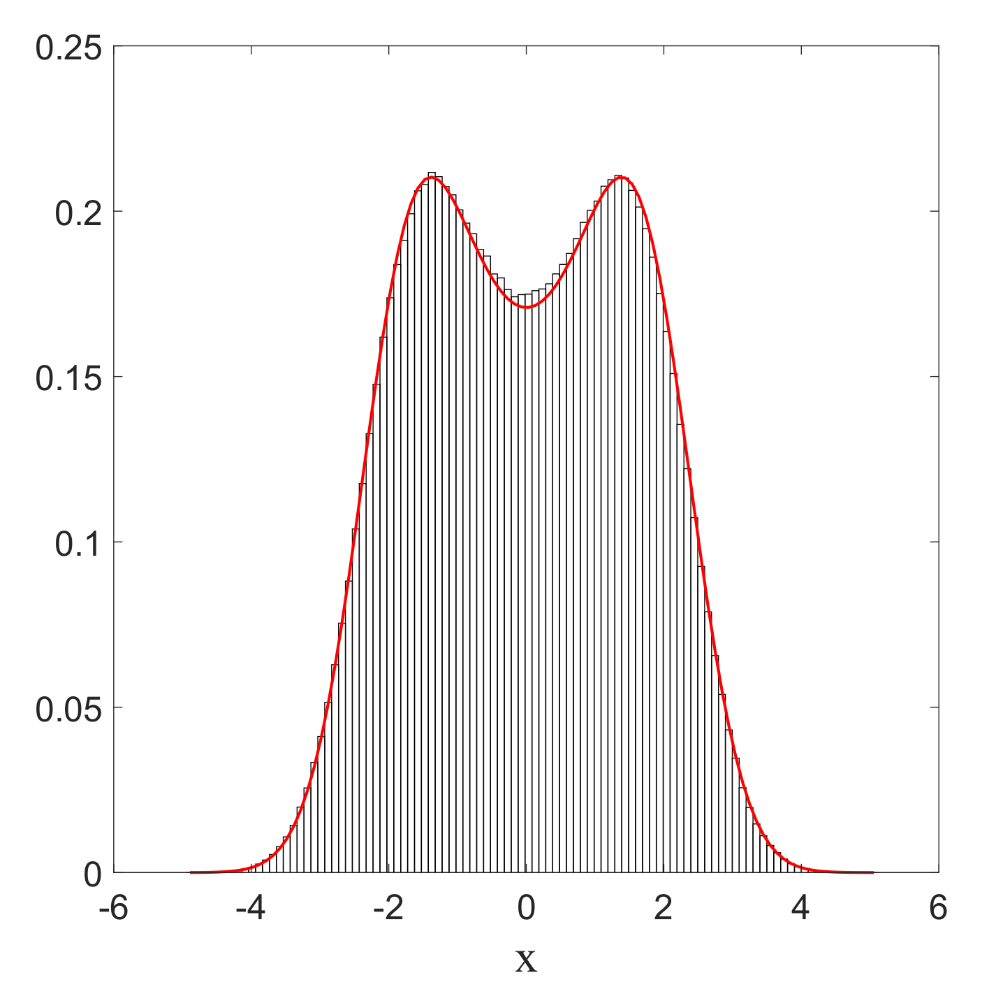 Entropy 20 00780 g012