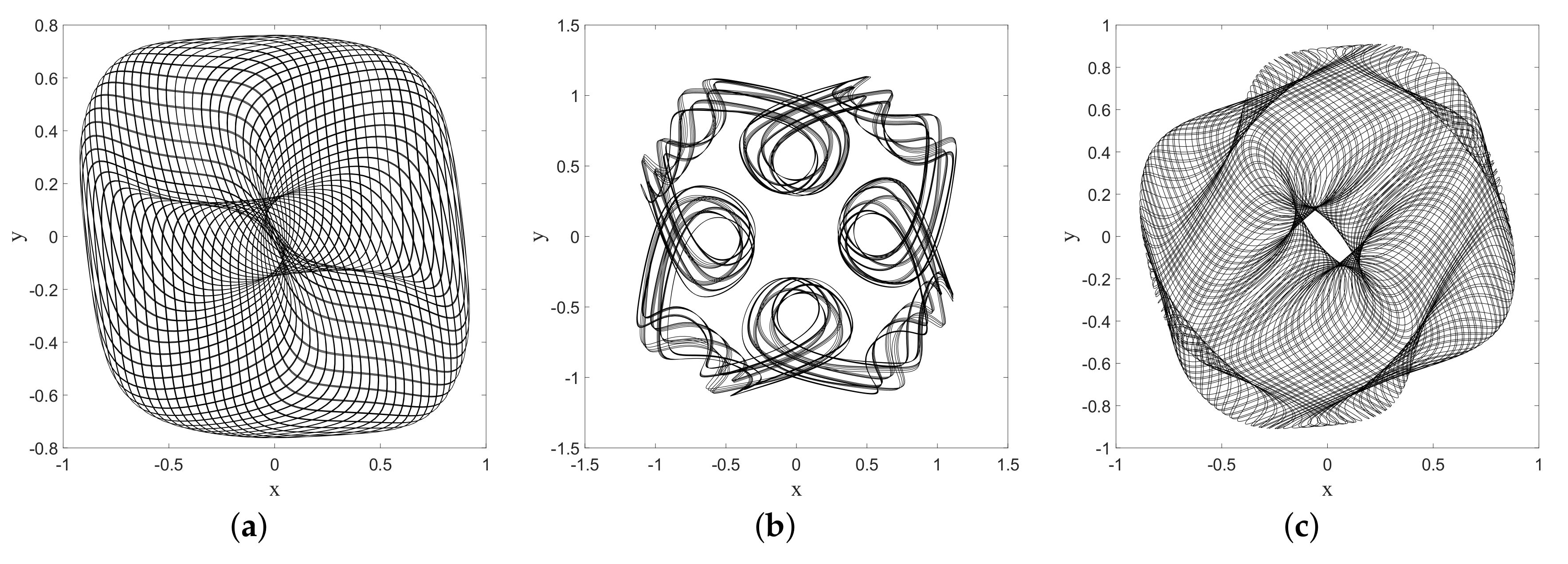 Entropy 20 00780 g013
