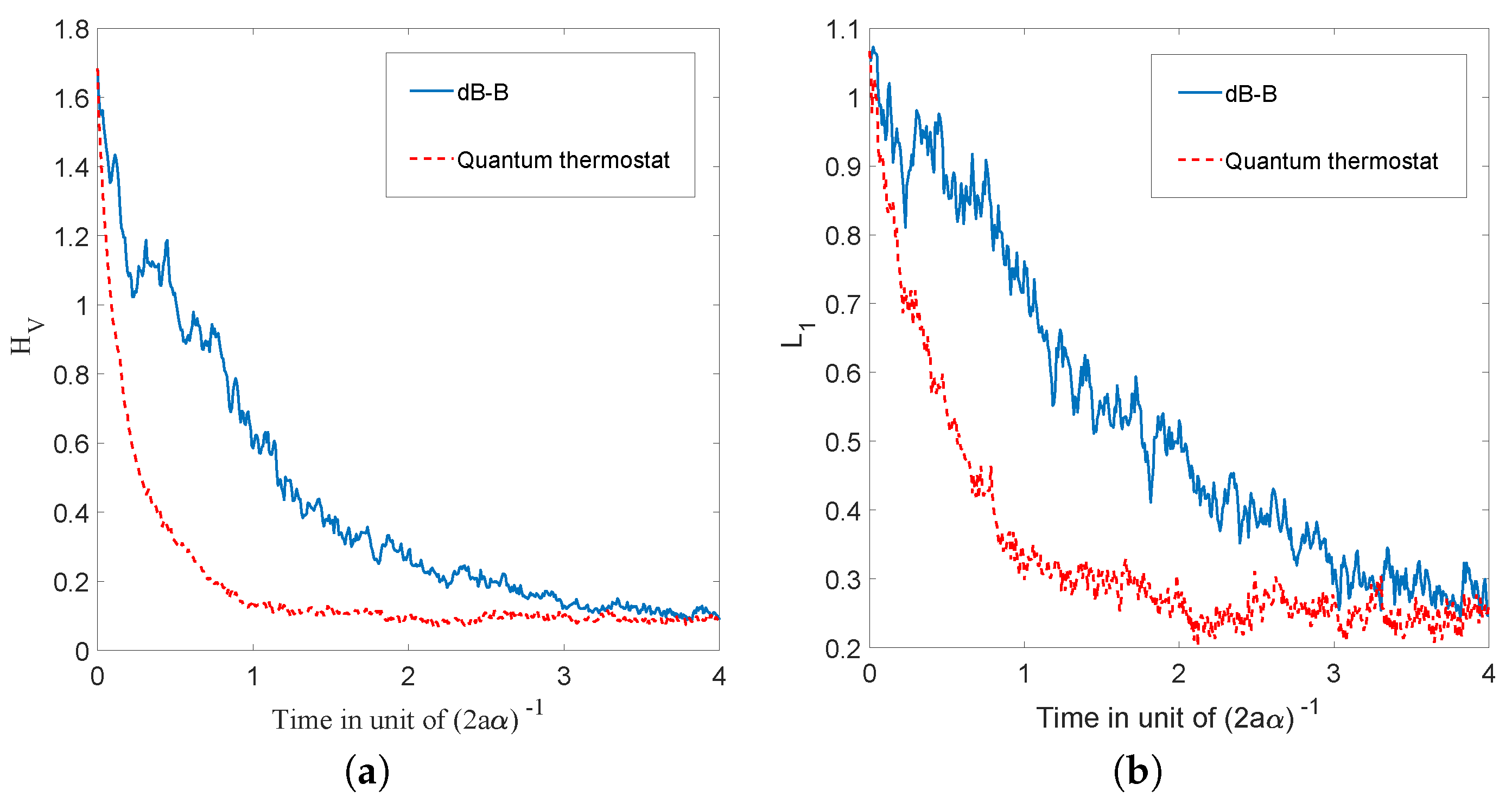 Entropy 20 00780 g014