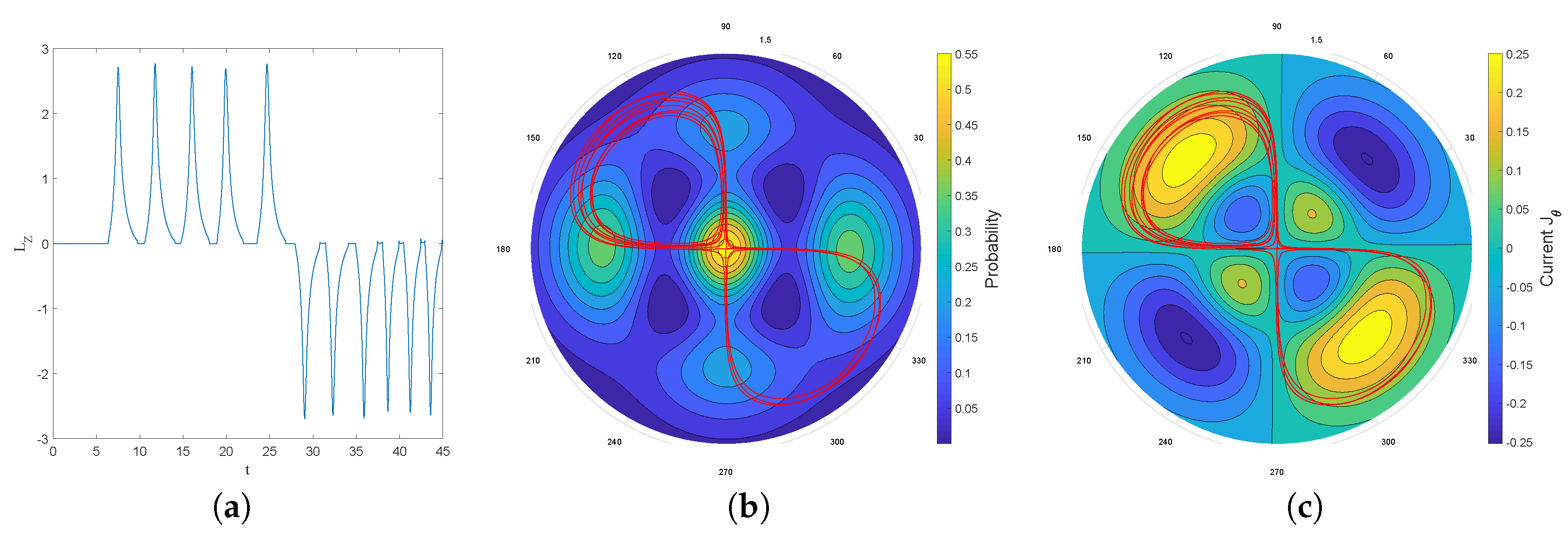 Entropy 20 00780 g016