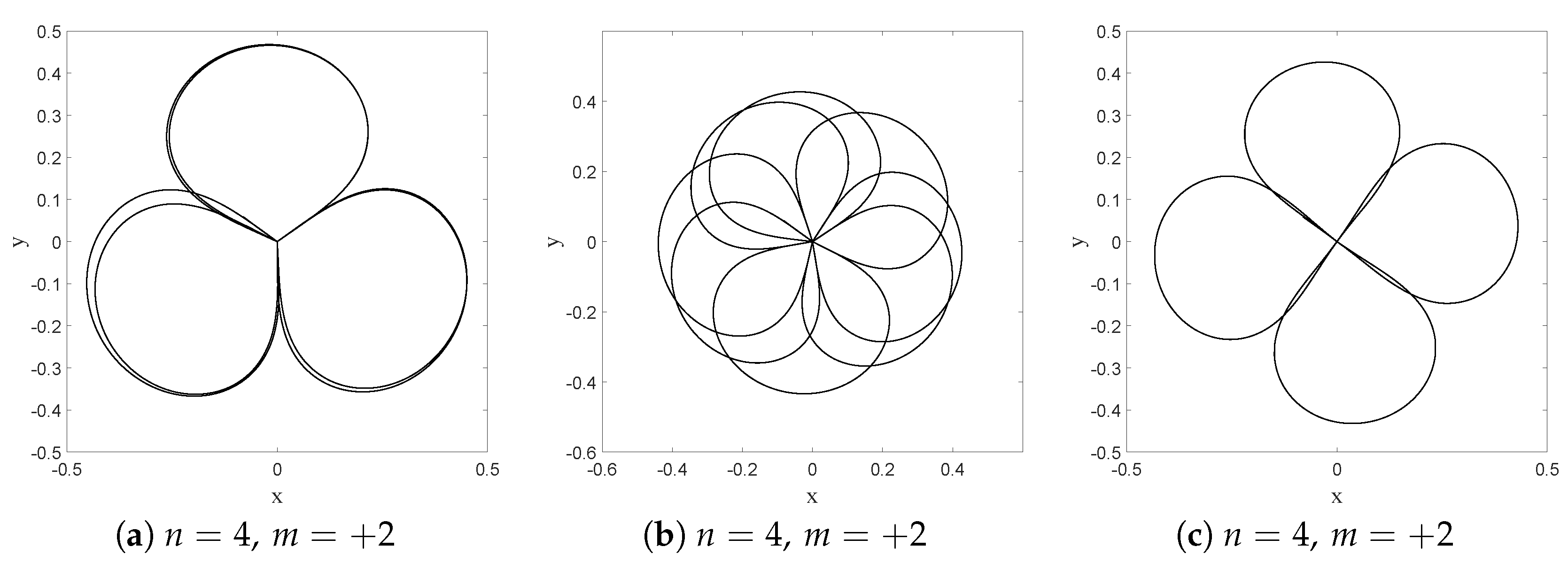 Entropy 20 00780 g017