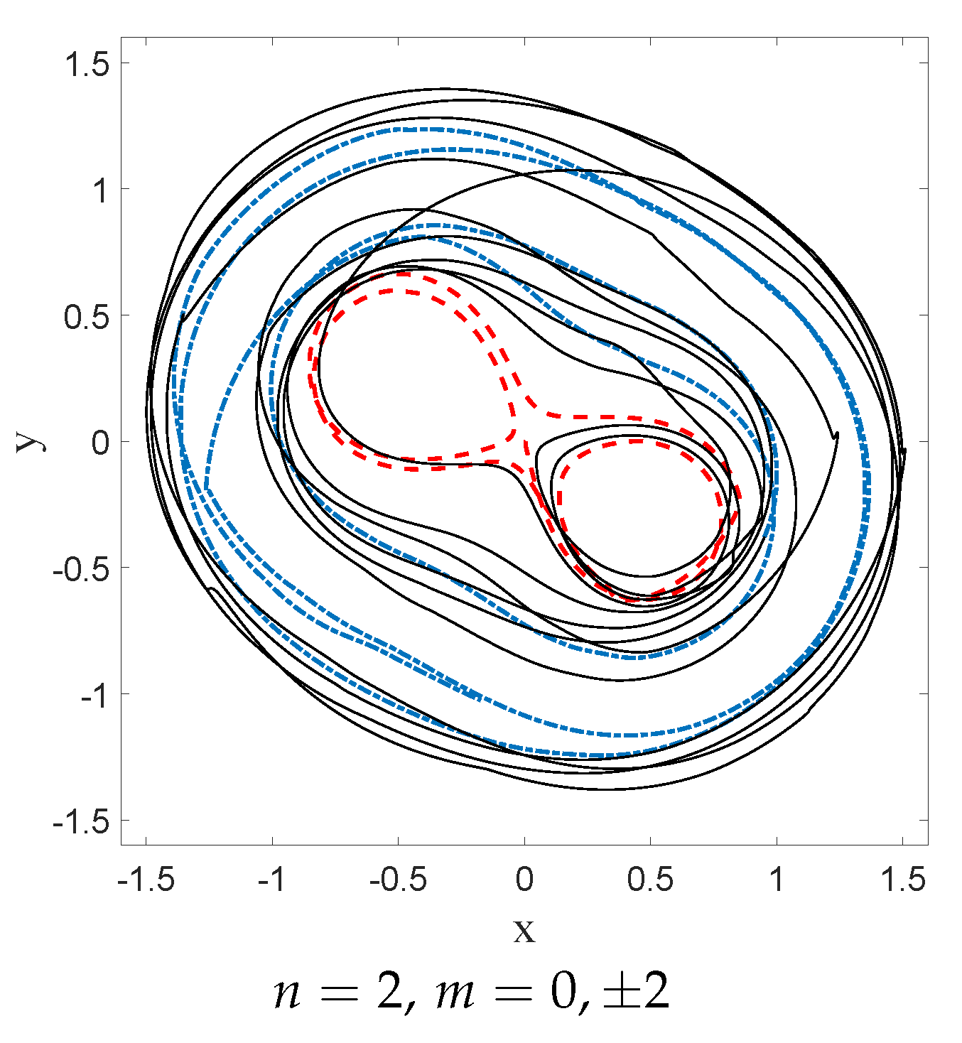 Entropy 20 00780 g018
