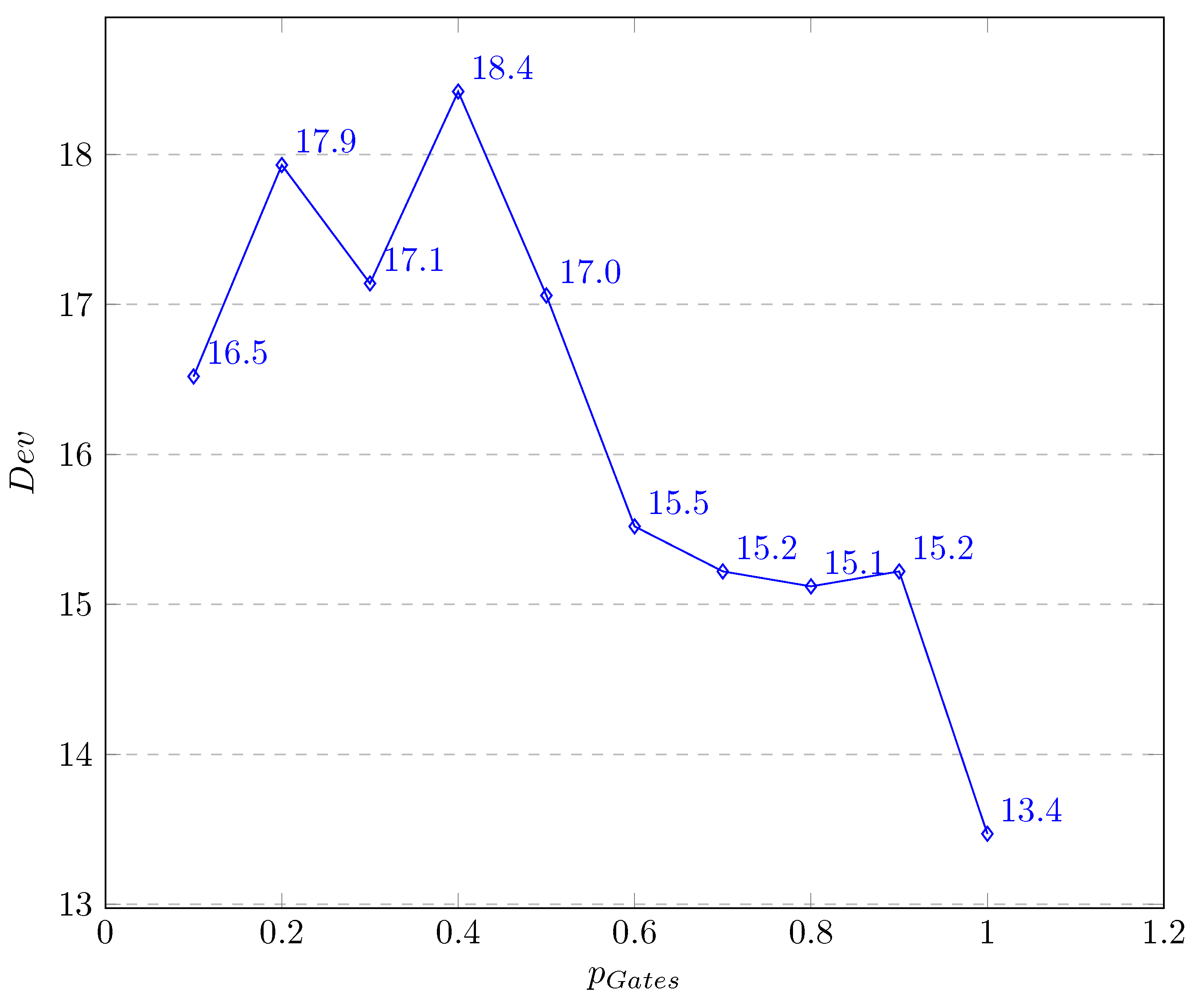 Entropy 20 00781 g004